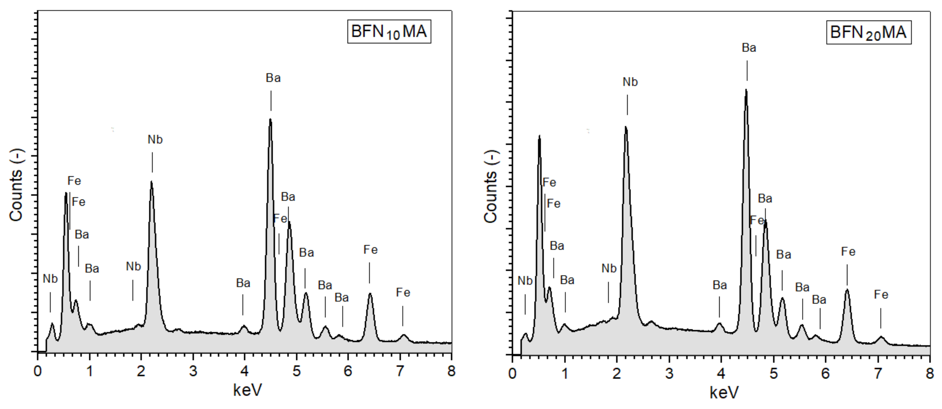 Materials 14 02254 g003a Materials 14 02254 g003a