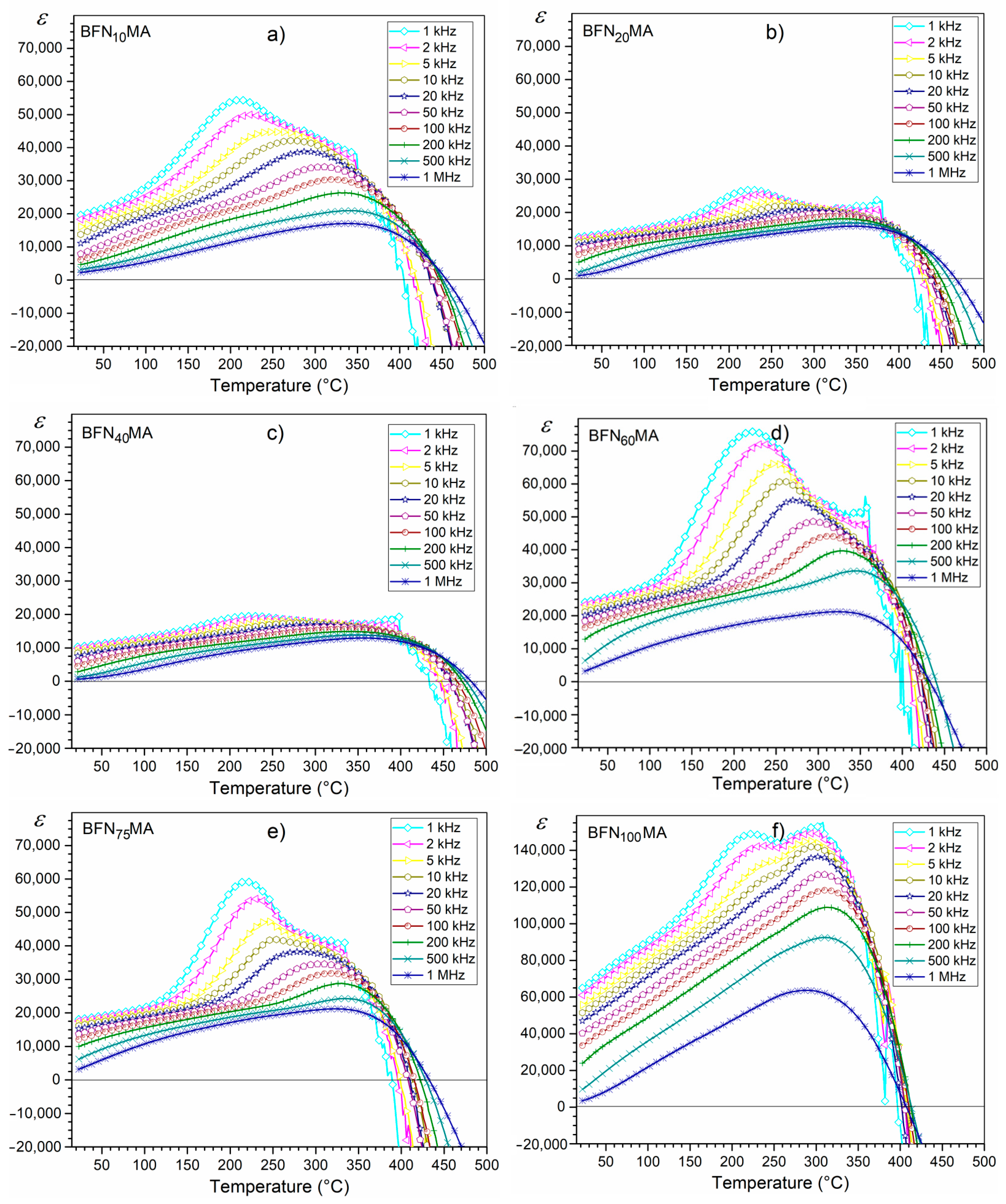 Materials 14 02254 g005 Materials 14 02254 g005