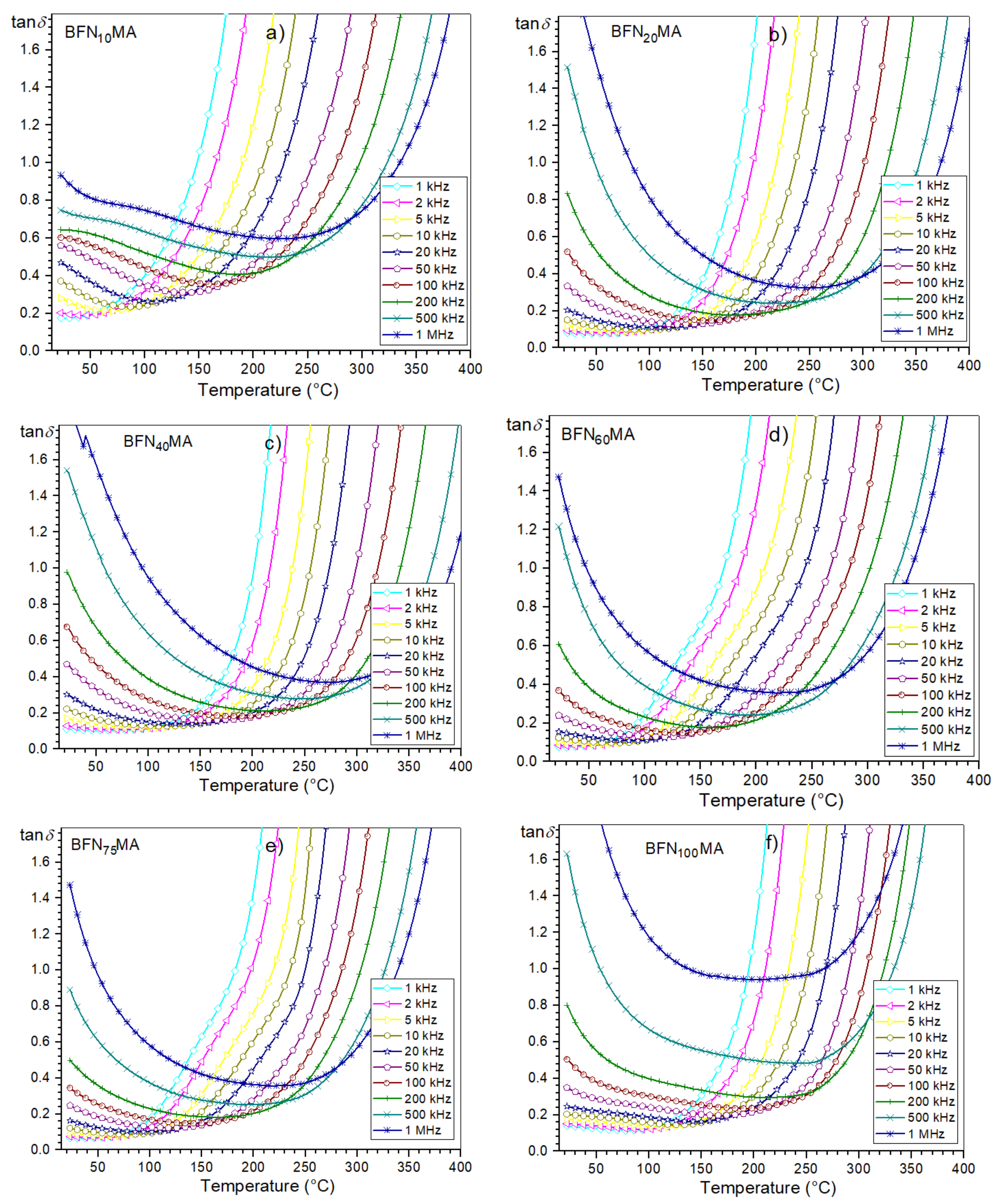 Materials 14 02254 g007 Materials 14 02254 g007