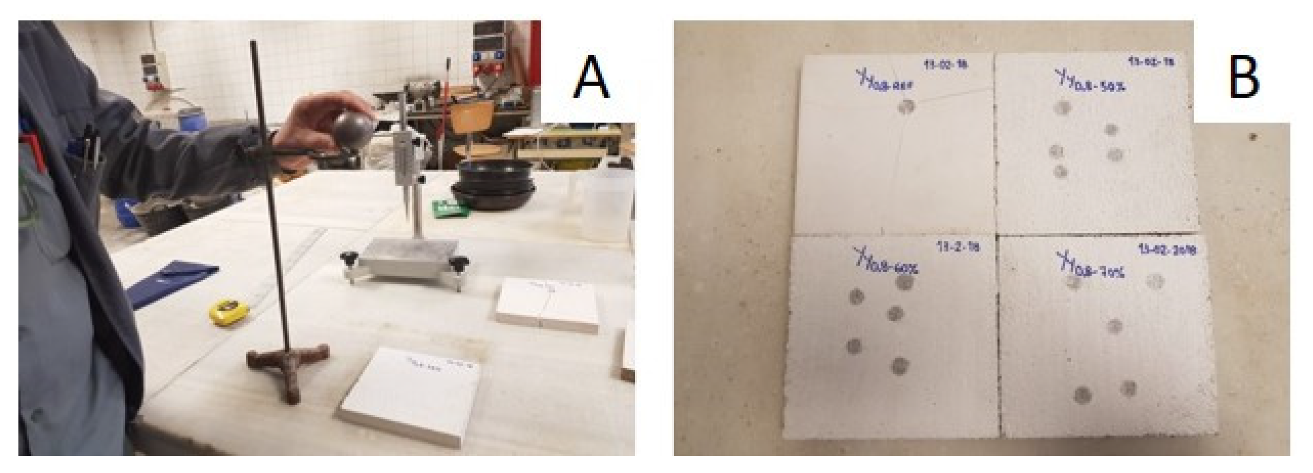 Materials 14 02255 g003