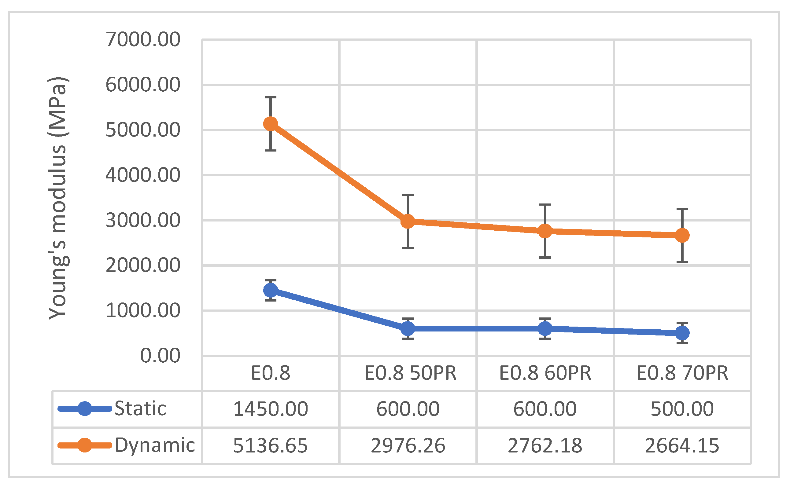 Materials 14 02255 g007
