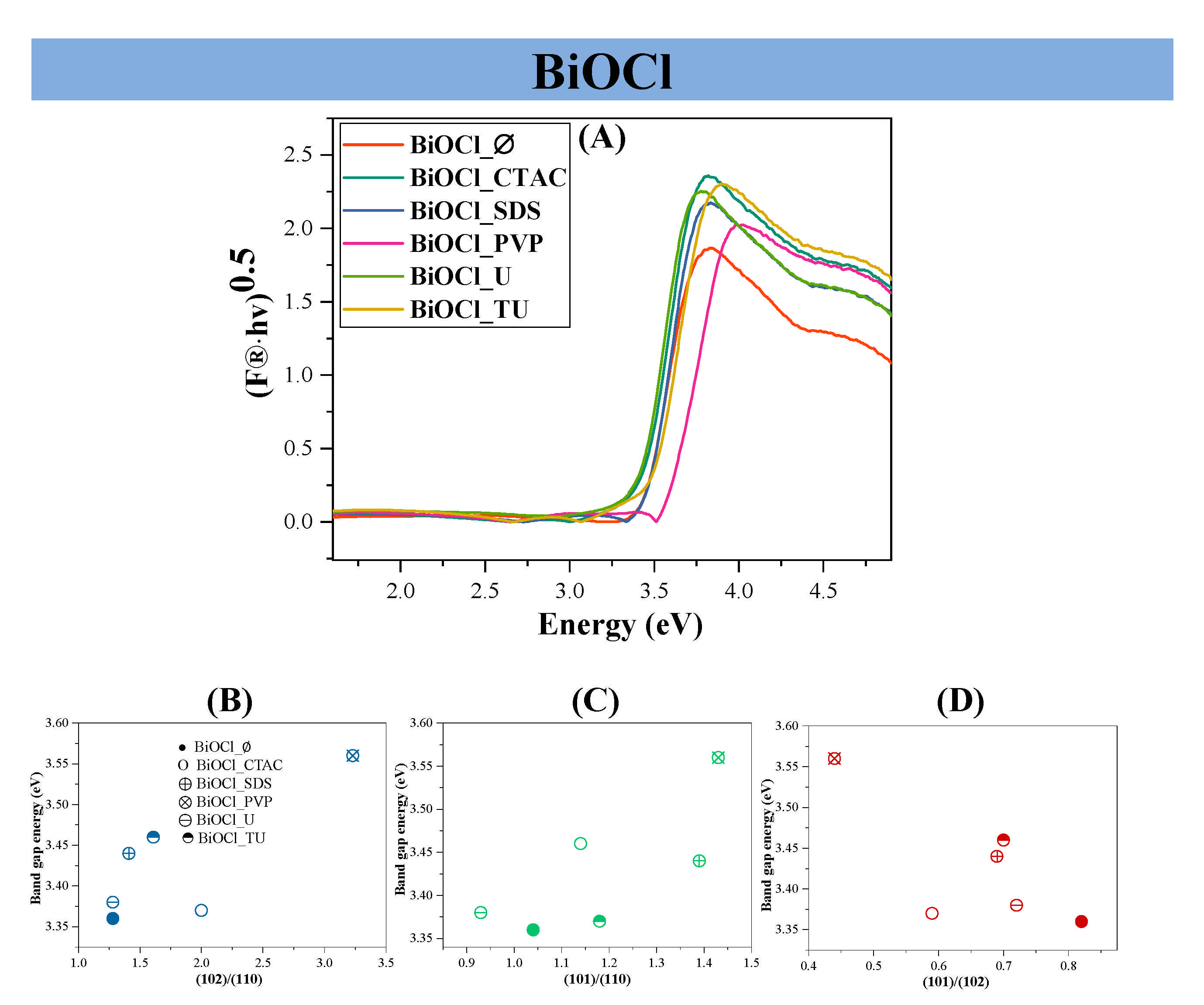 Materials 14 02261 g003