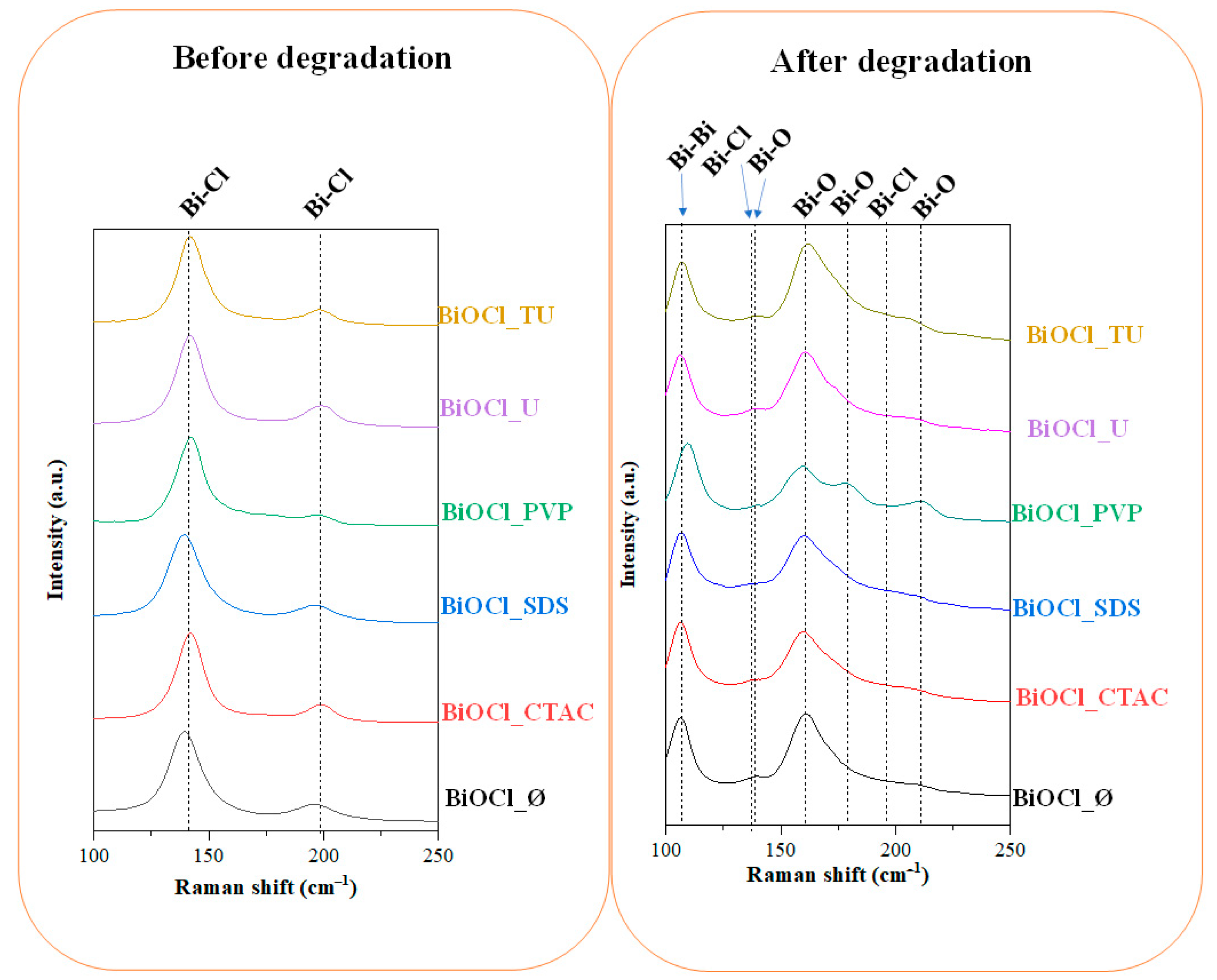 Materials 14 02261 g006