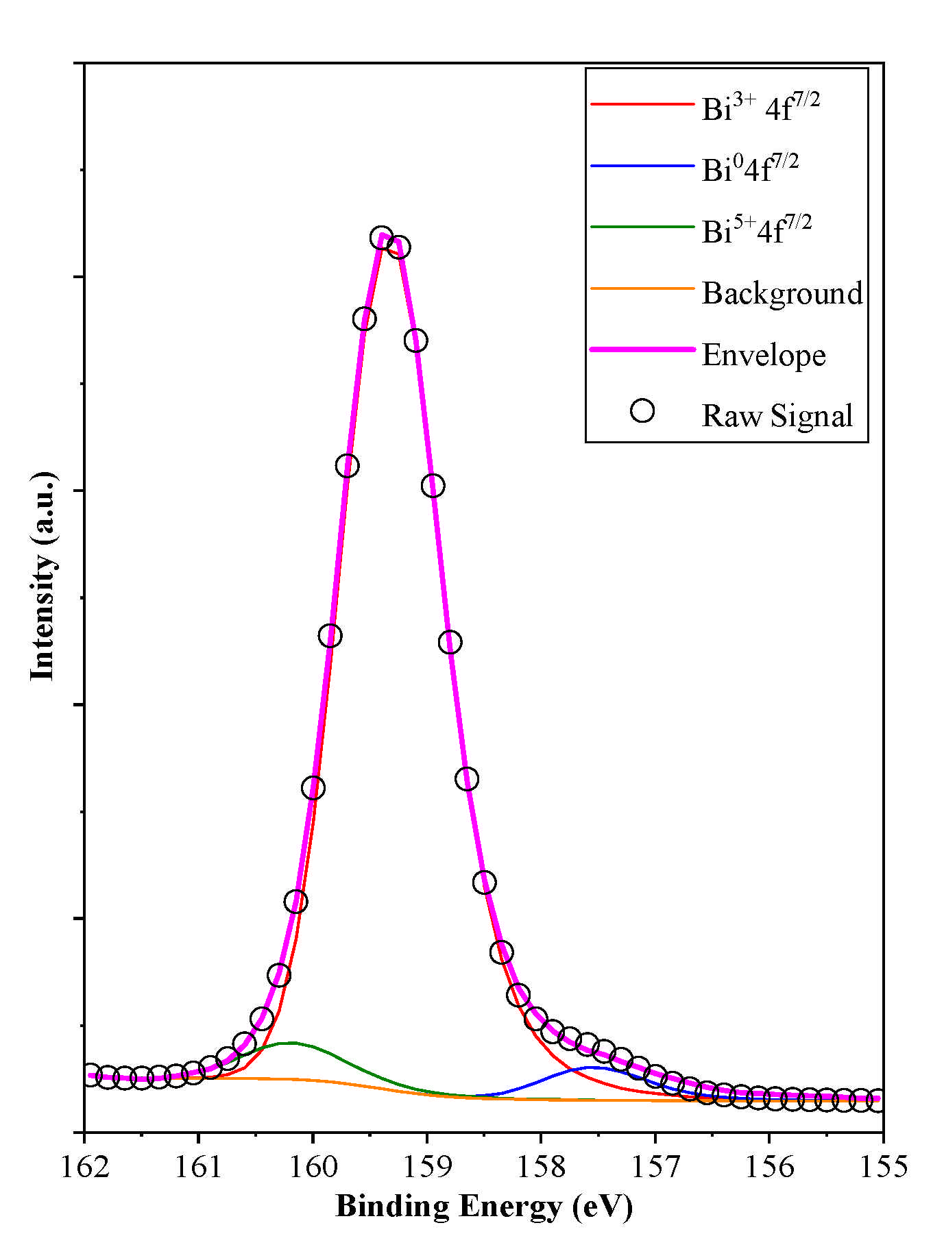 Materials 14 02261 g007