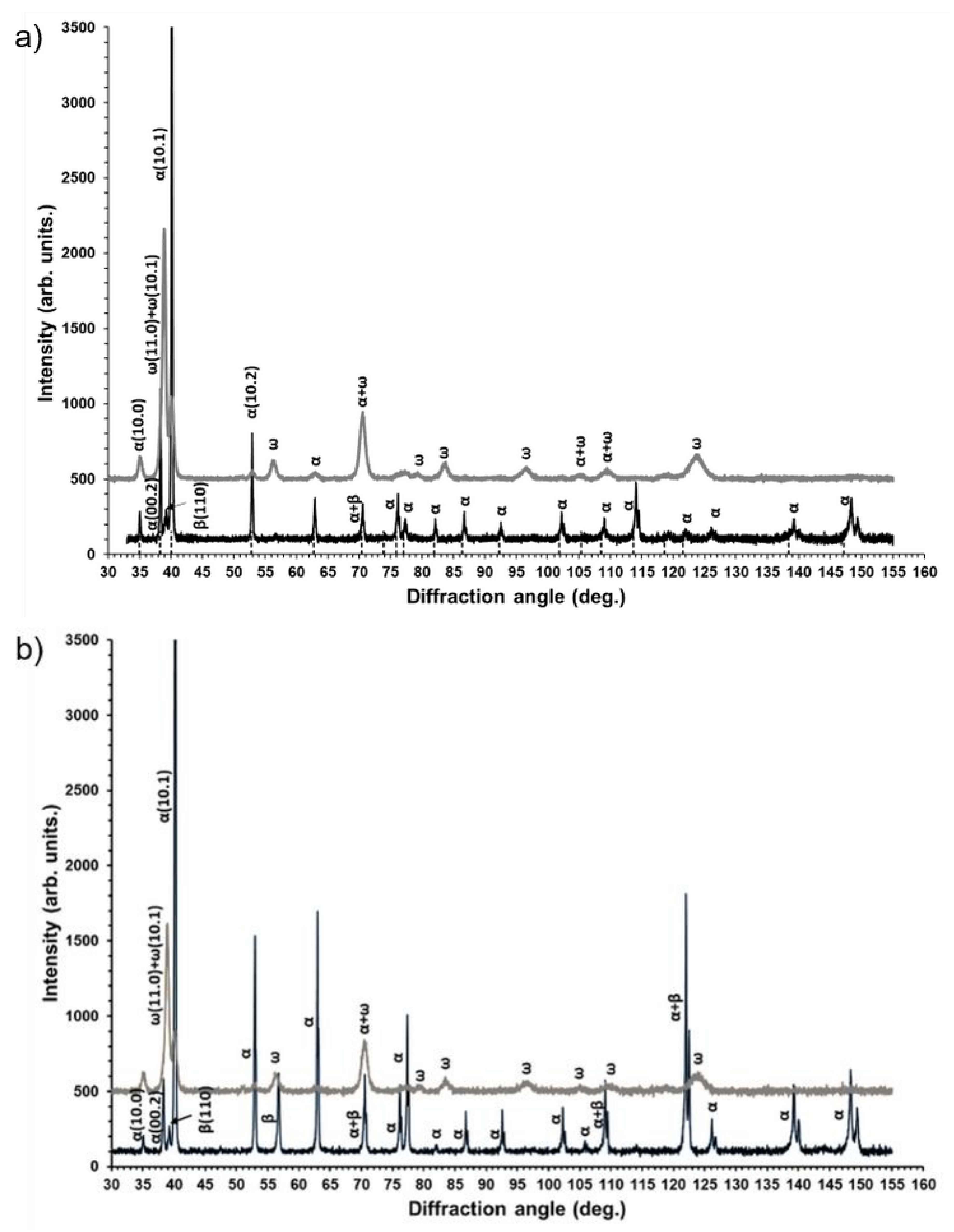 Materials 14 02262 g002 Materials 14 02262 g002