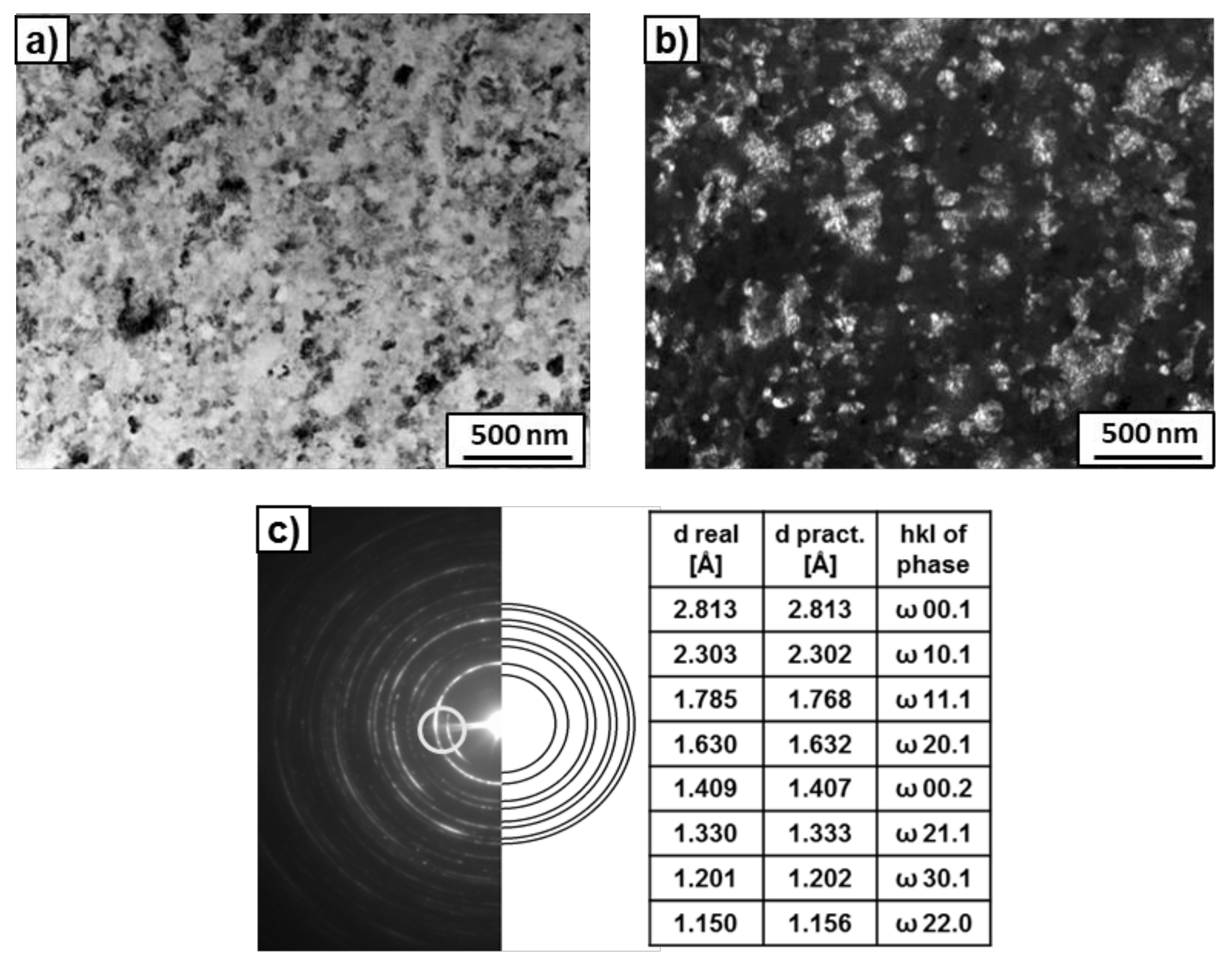 Materials 14 02262 g004 Materials 14 02262 g004