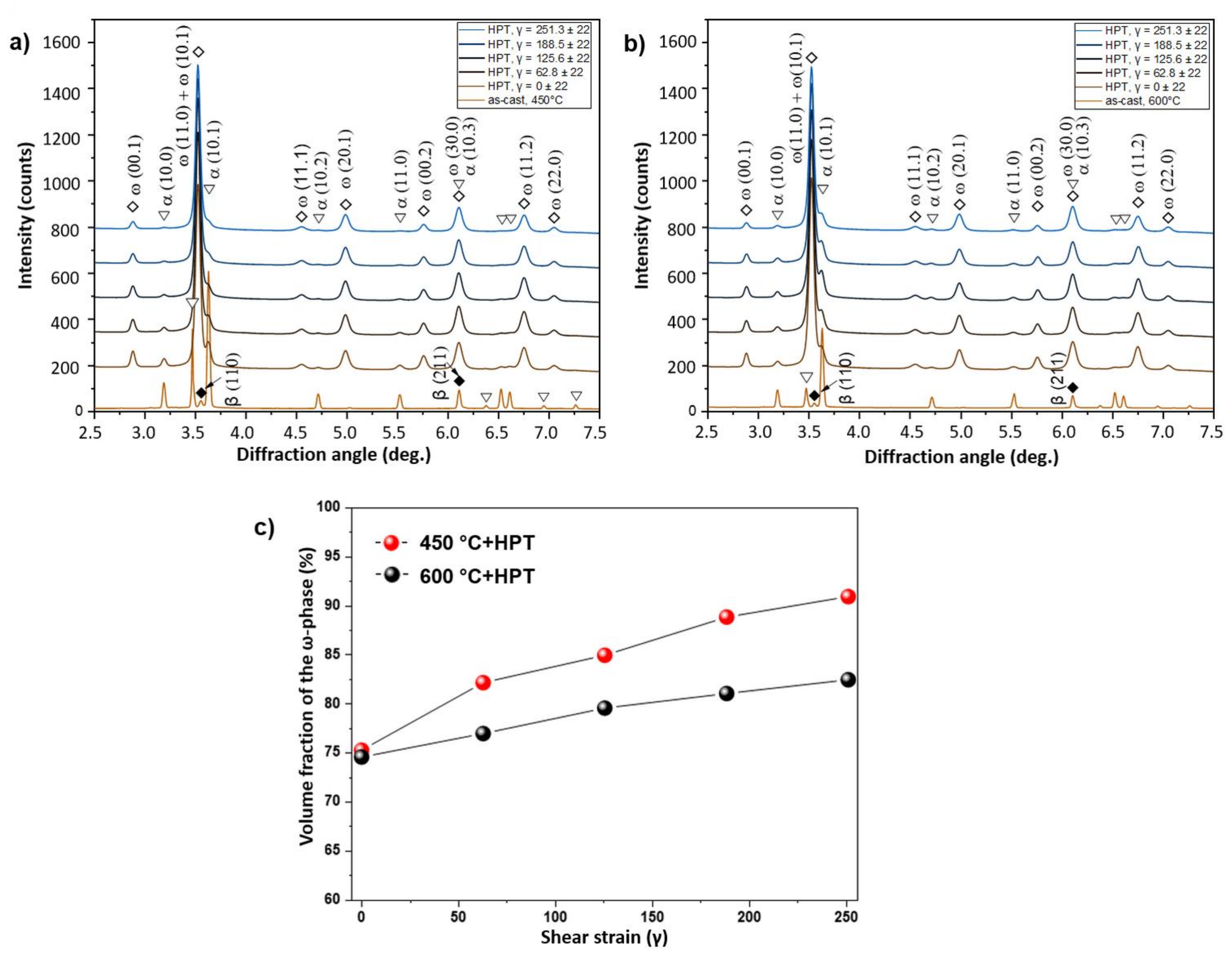 Materials 14 02262 g009 Materials 14 02262 g009