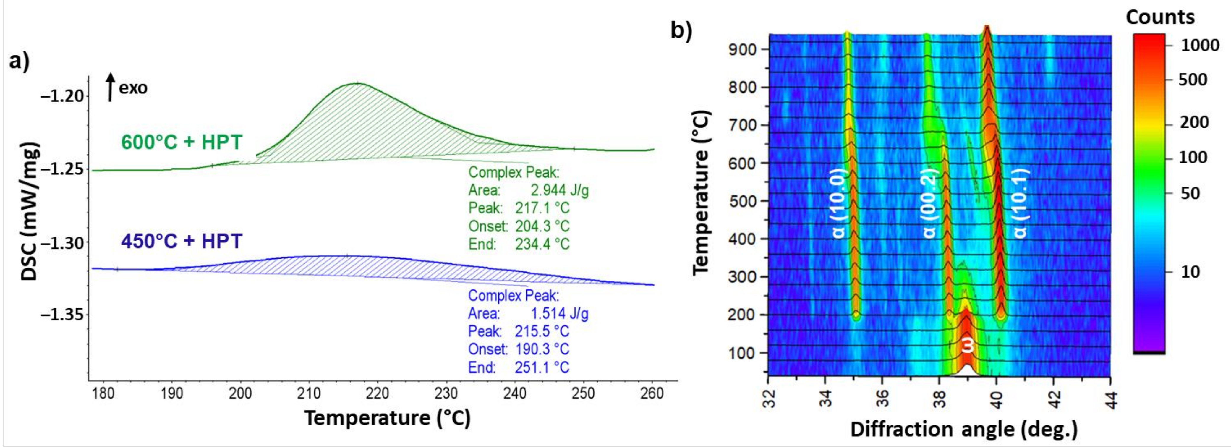 Materials 14 02262 g010 Materials 14 02262 g010