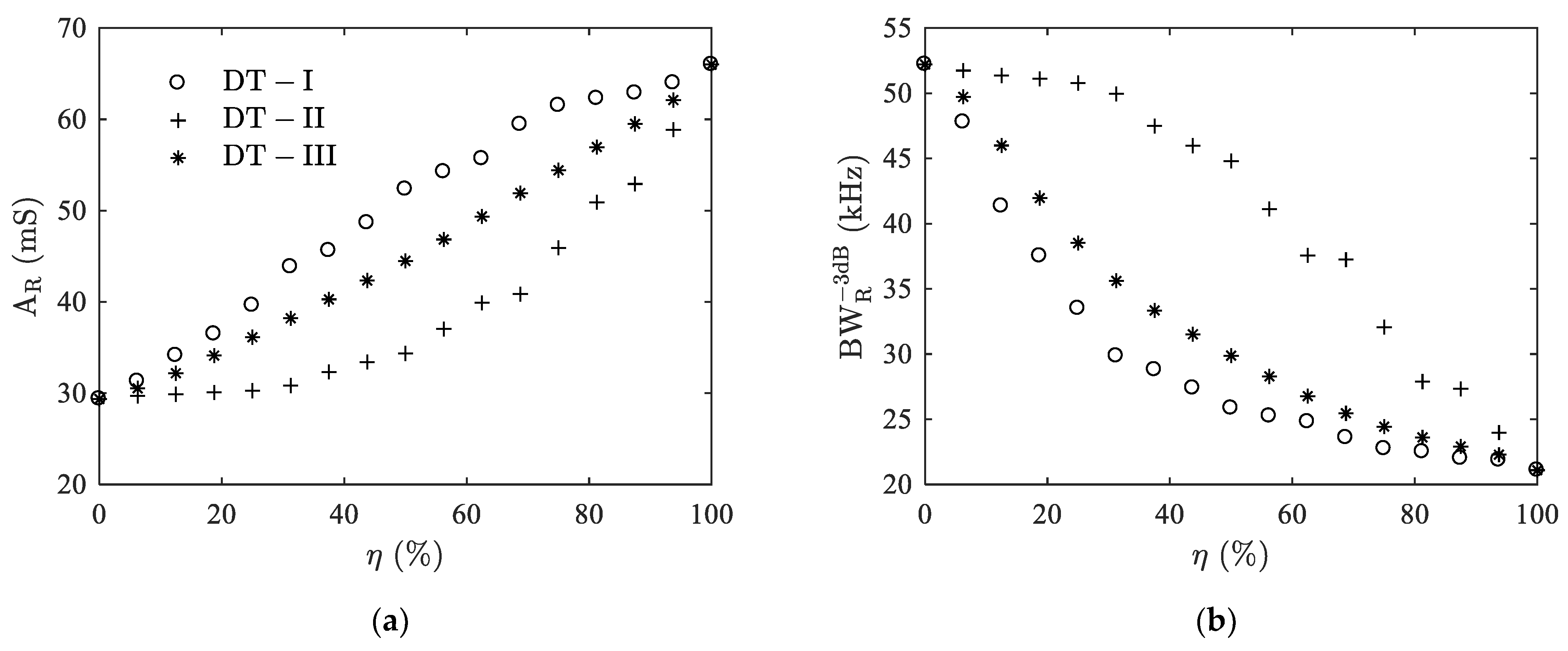 Materials 14 02269 g006
