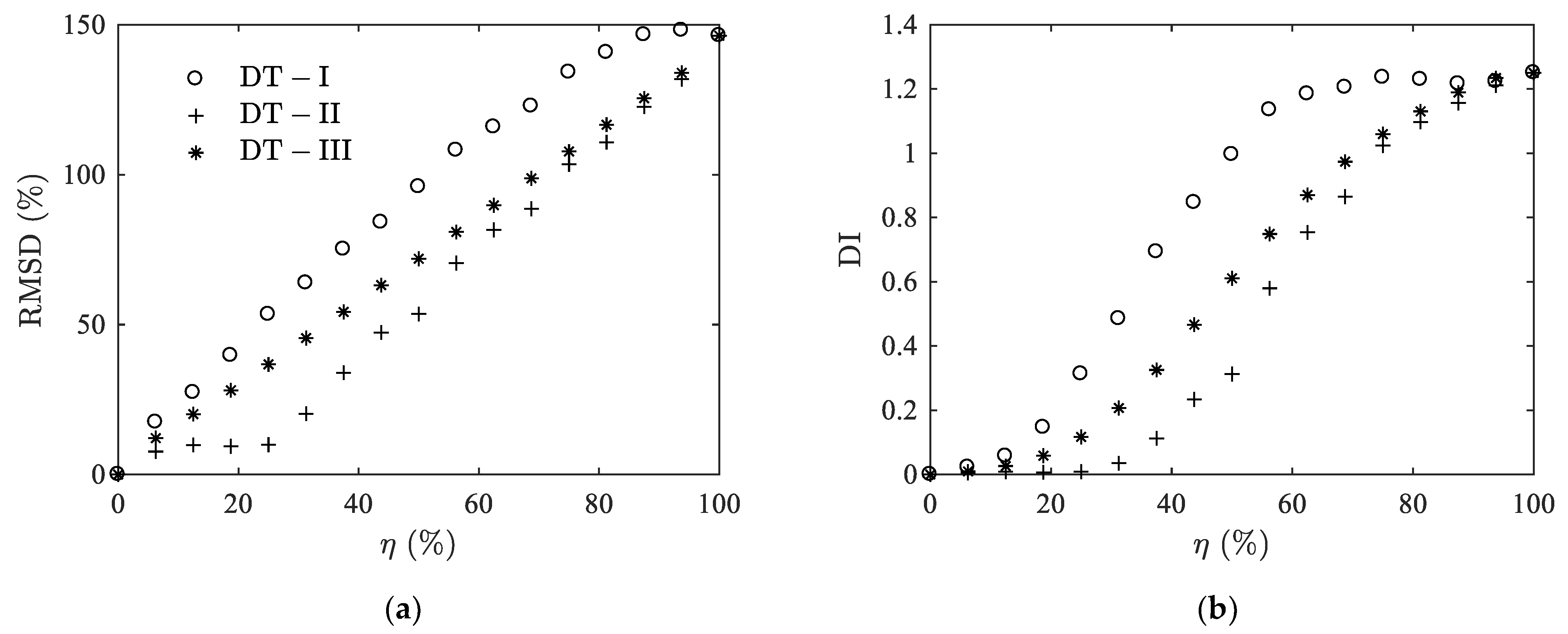 Materials 14 02269 g008
