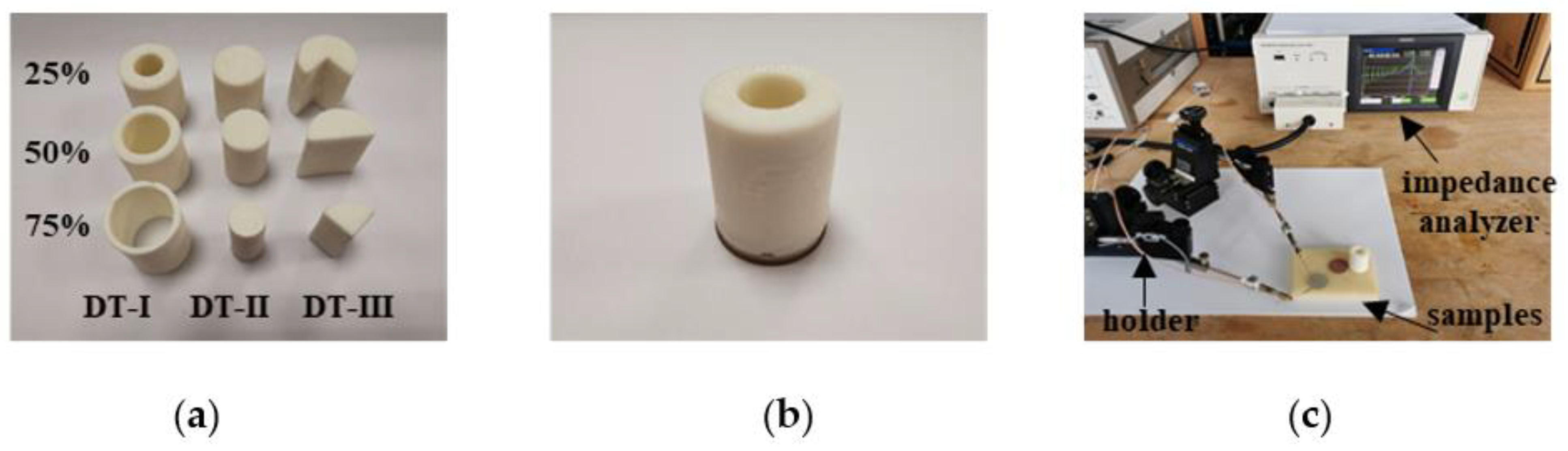 Materials 14 02269 g010