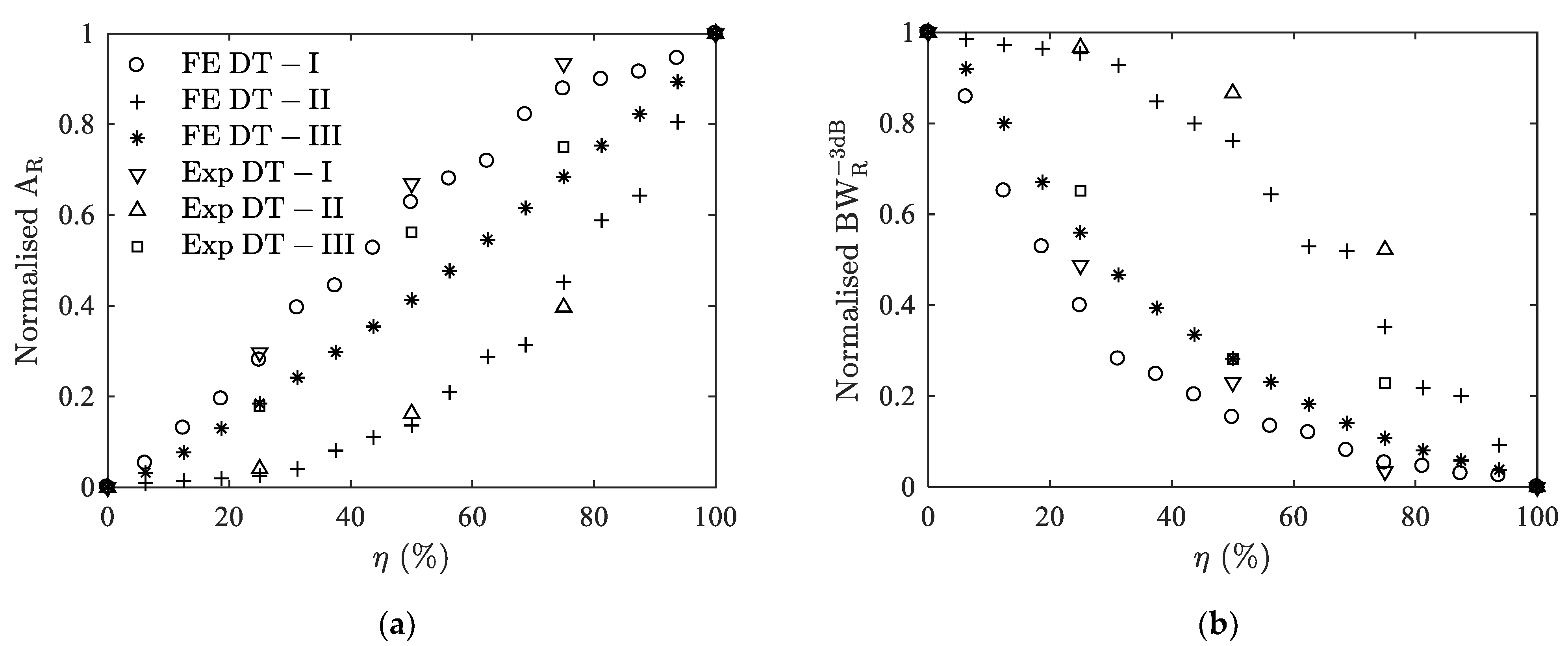 Materials 14 02269 g011