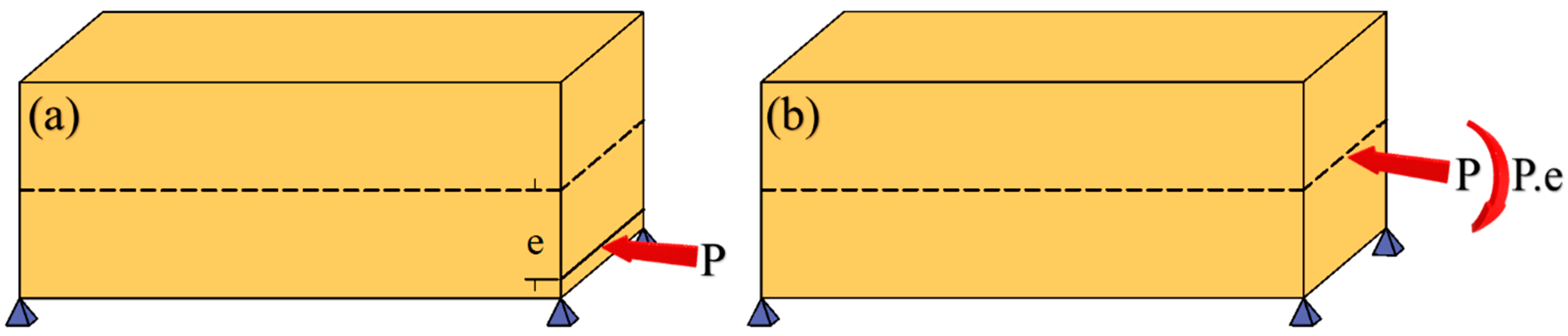Materials 14 02273 g001