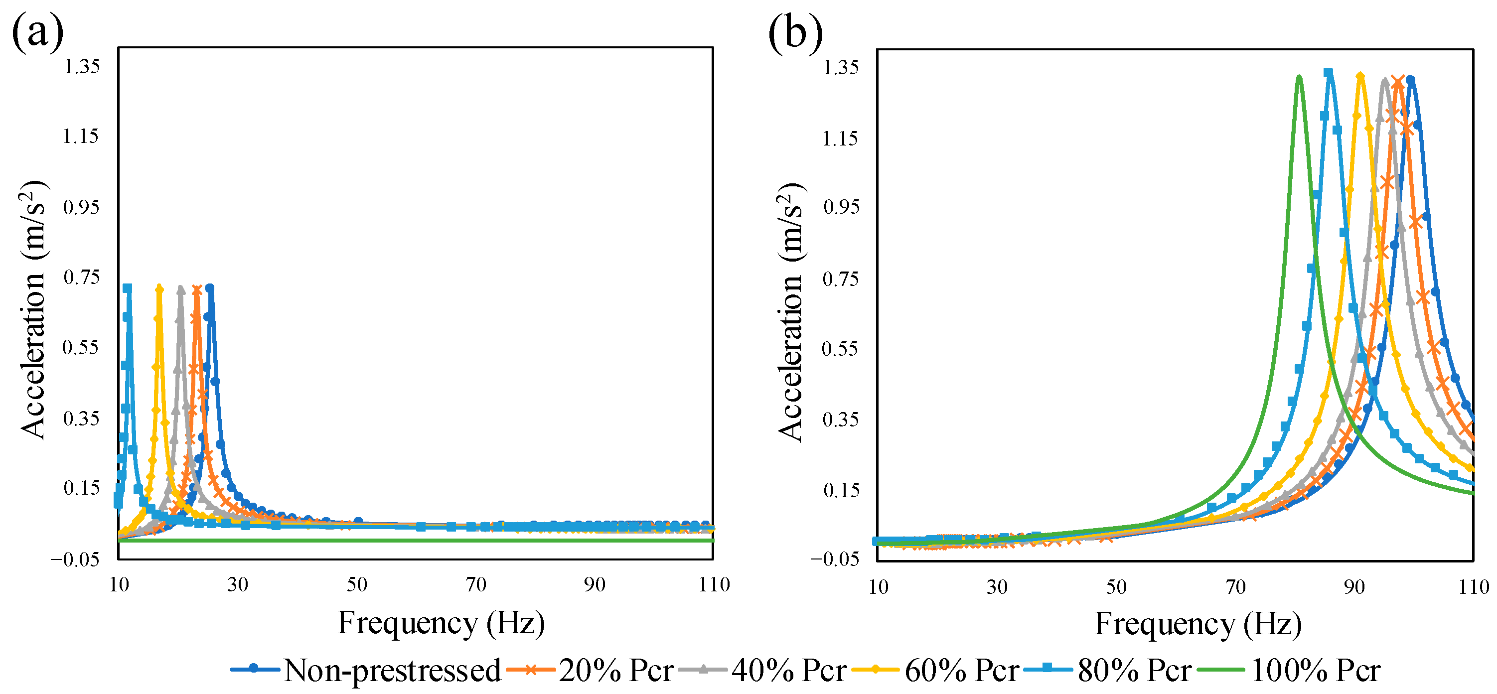 Materials 14 02273 g012