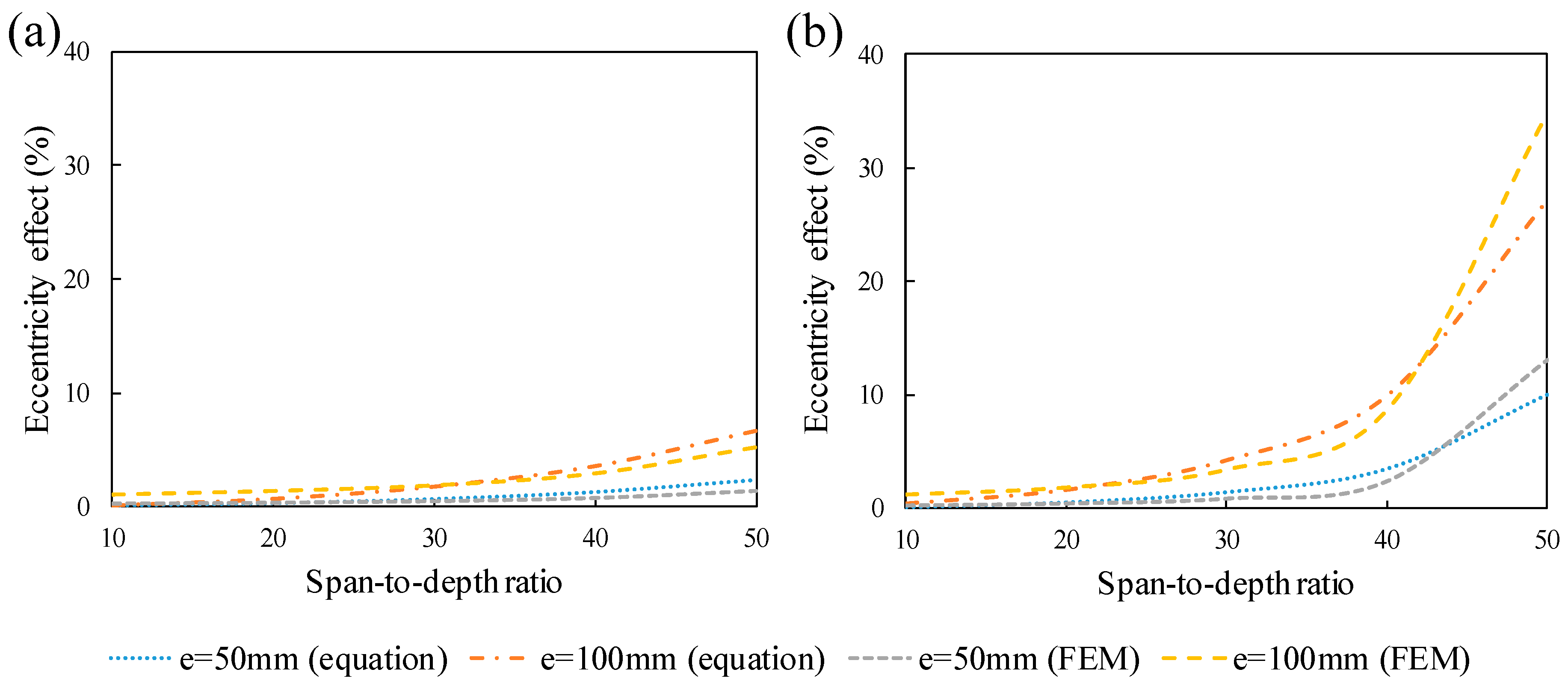 Materials 14 02273 g015