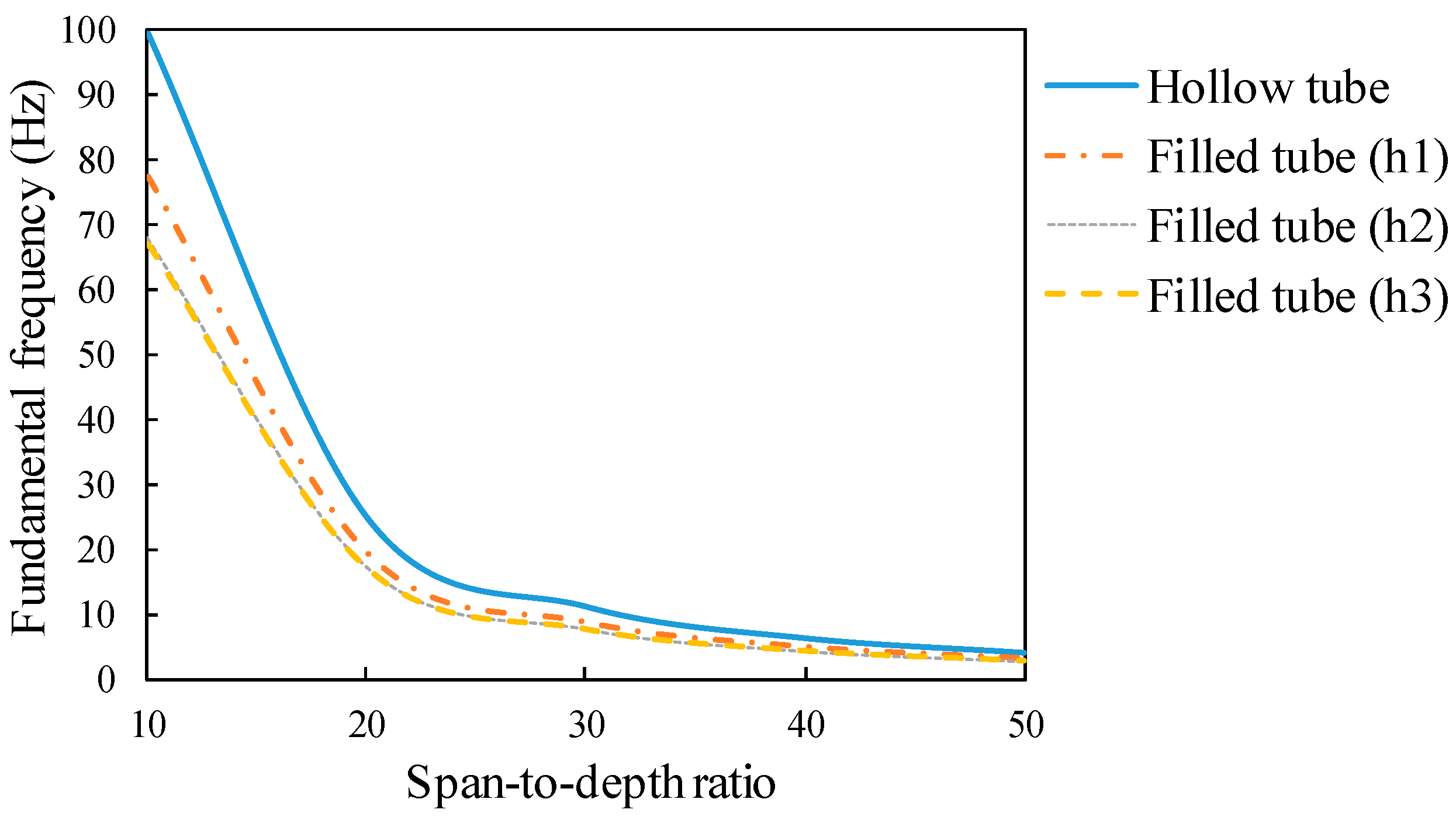 Materials 14 02273 g017