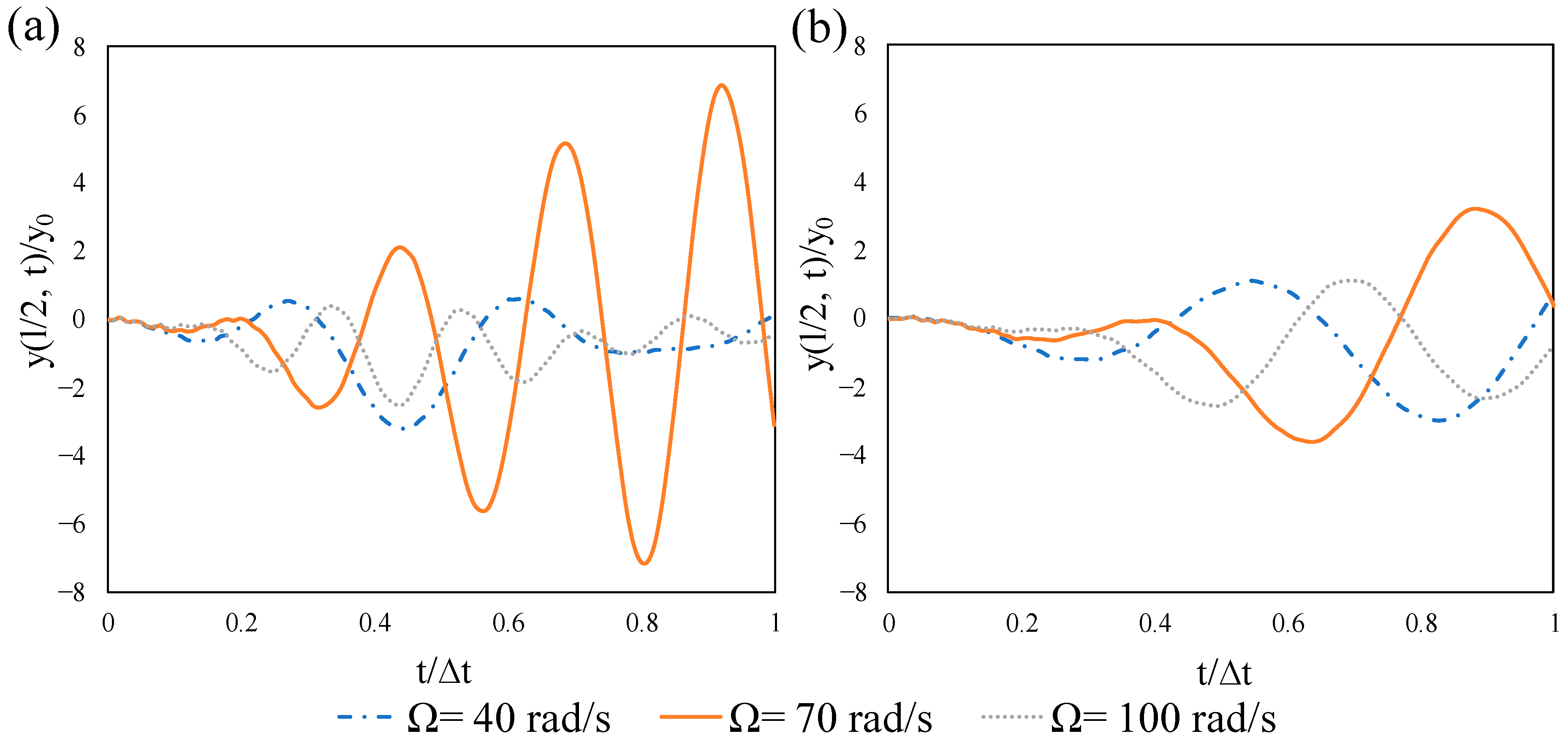 Materials 14 02273 g019