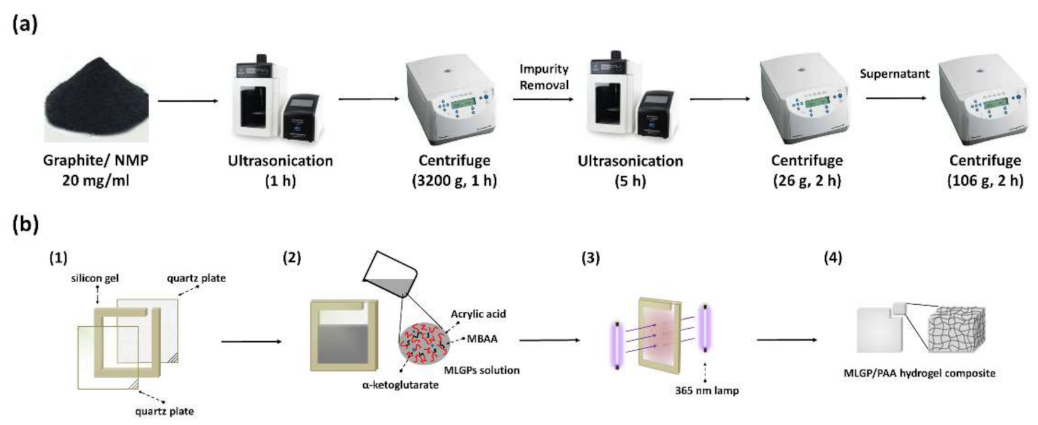 Materials 14 02274 g001 Materials 14 02274 g001