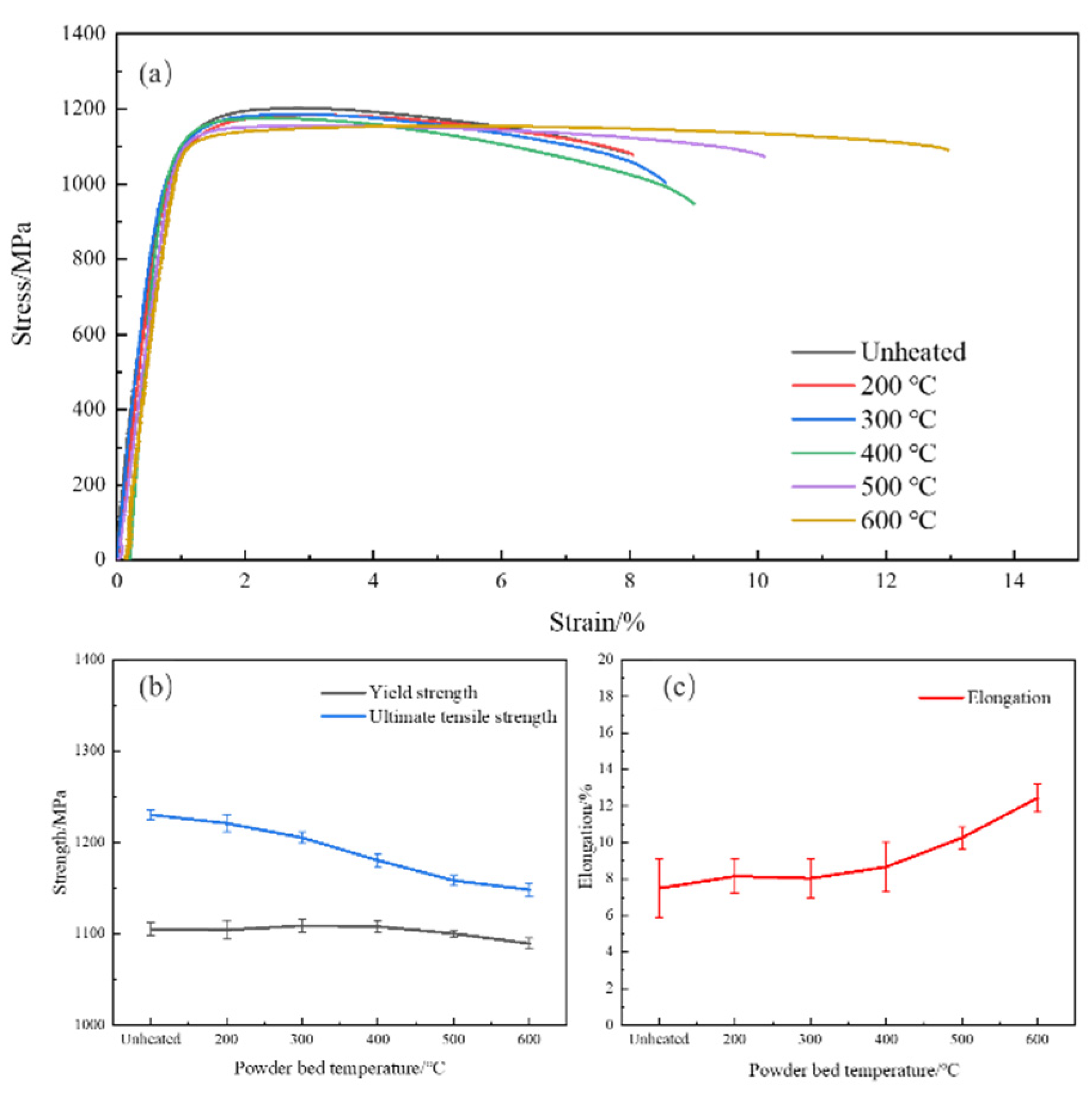 Materials 14 02278 g009