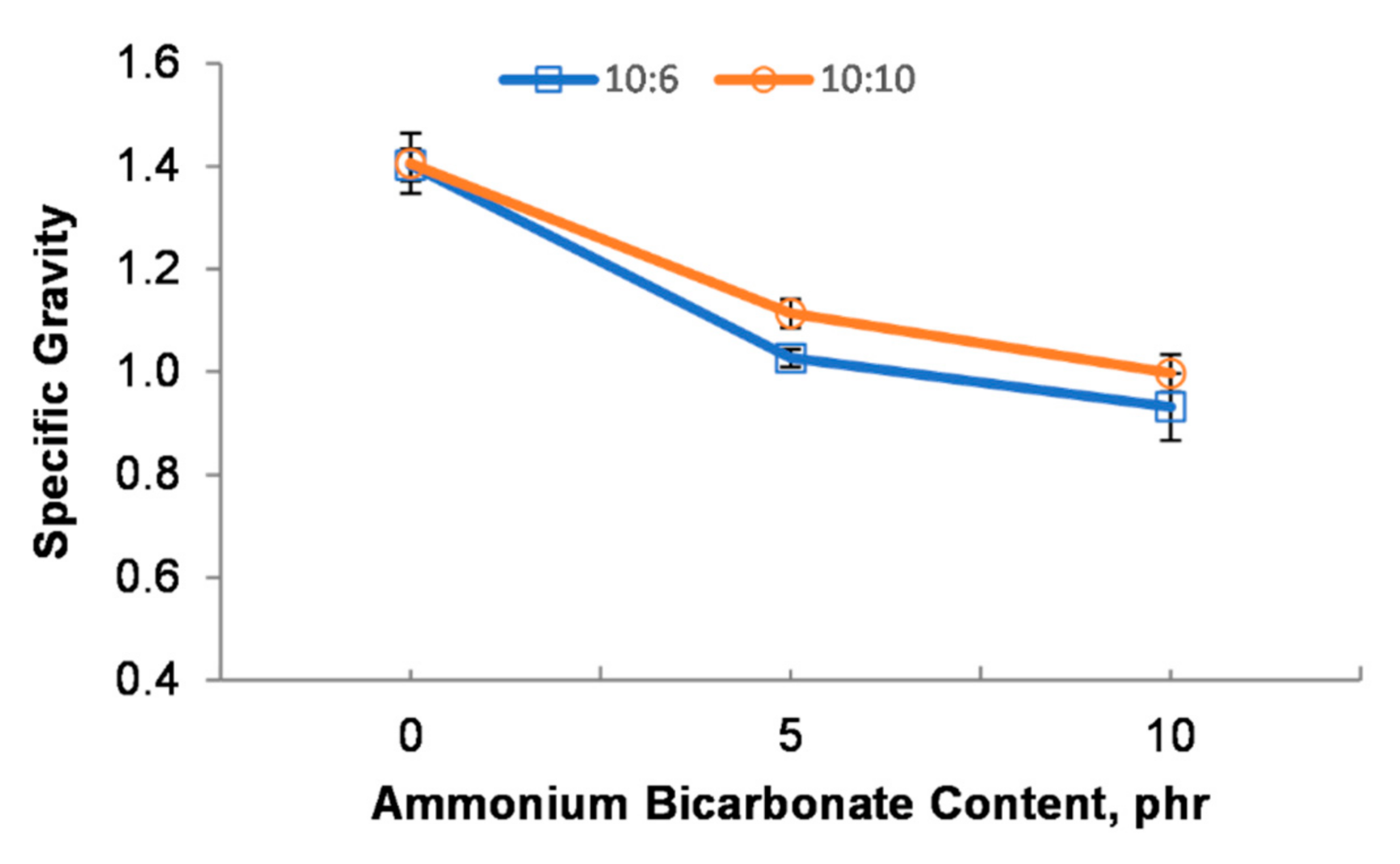 Materials 14 02282 g005 Materials 14 02282 g005