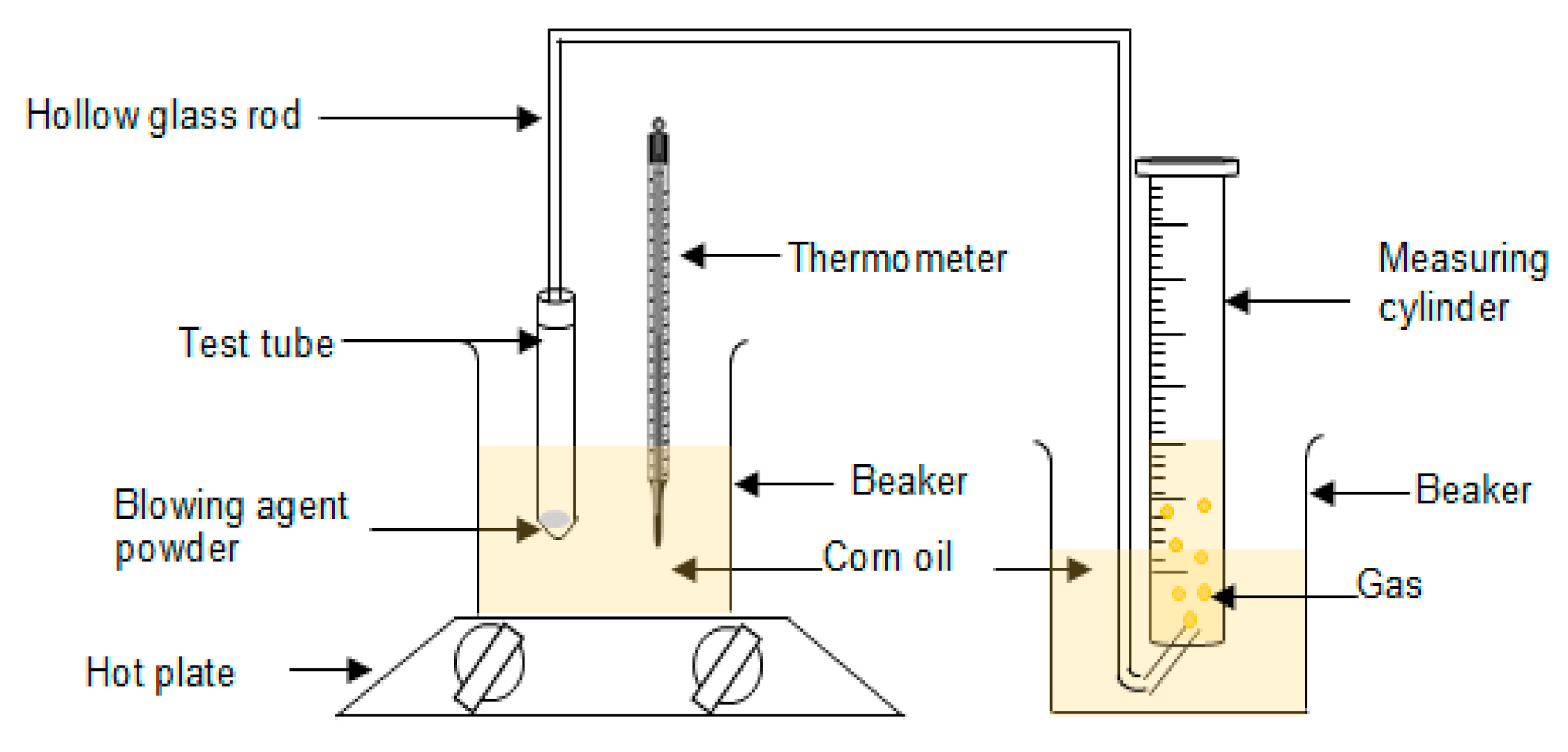Materials 14 02282 sch002 Materials 14 02282 sch002