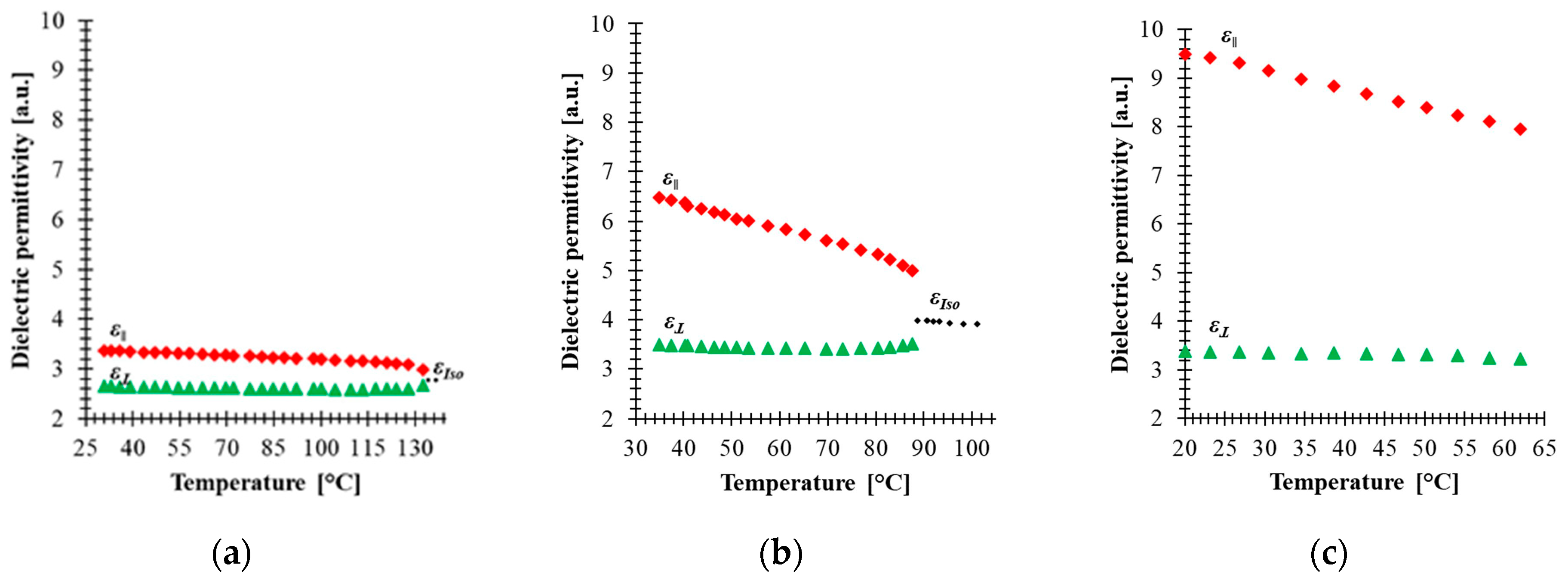 Materials 14 02283 g002