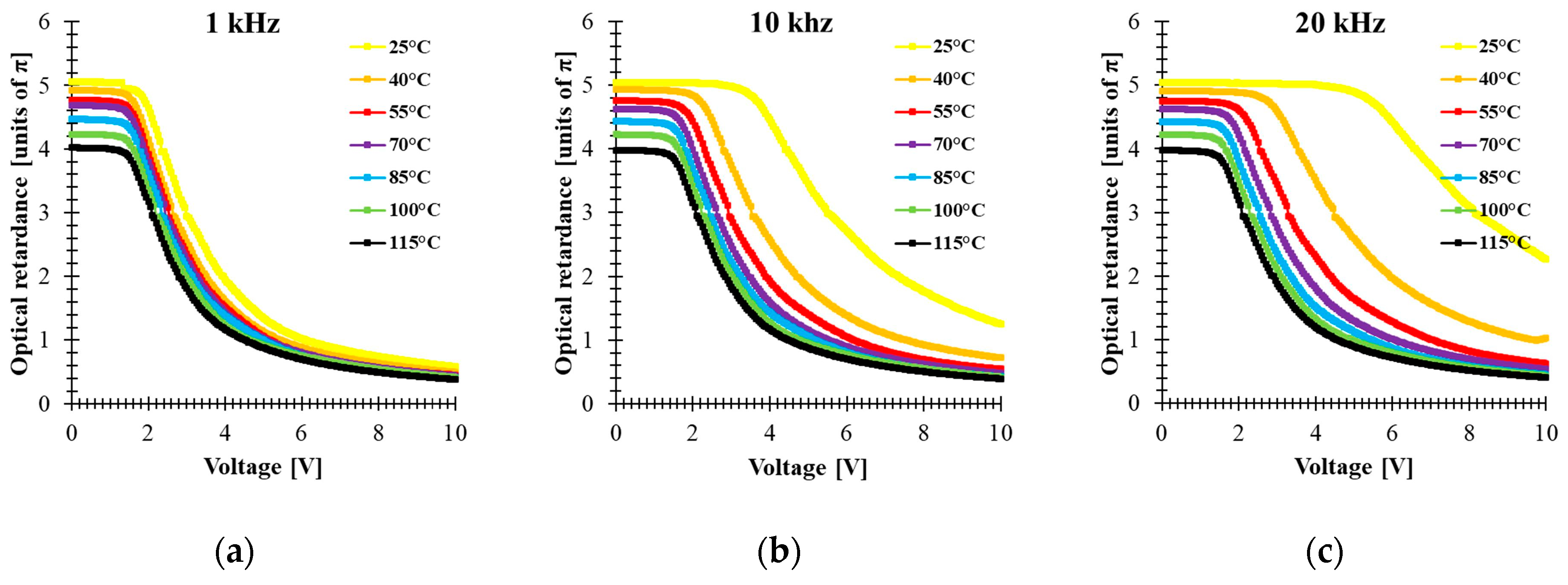 Materials 14 02283 g003