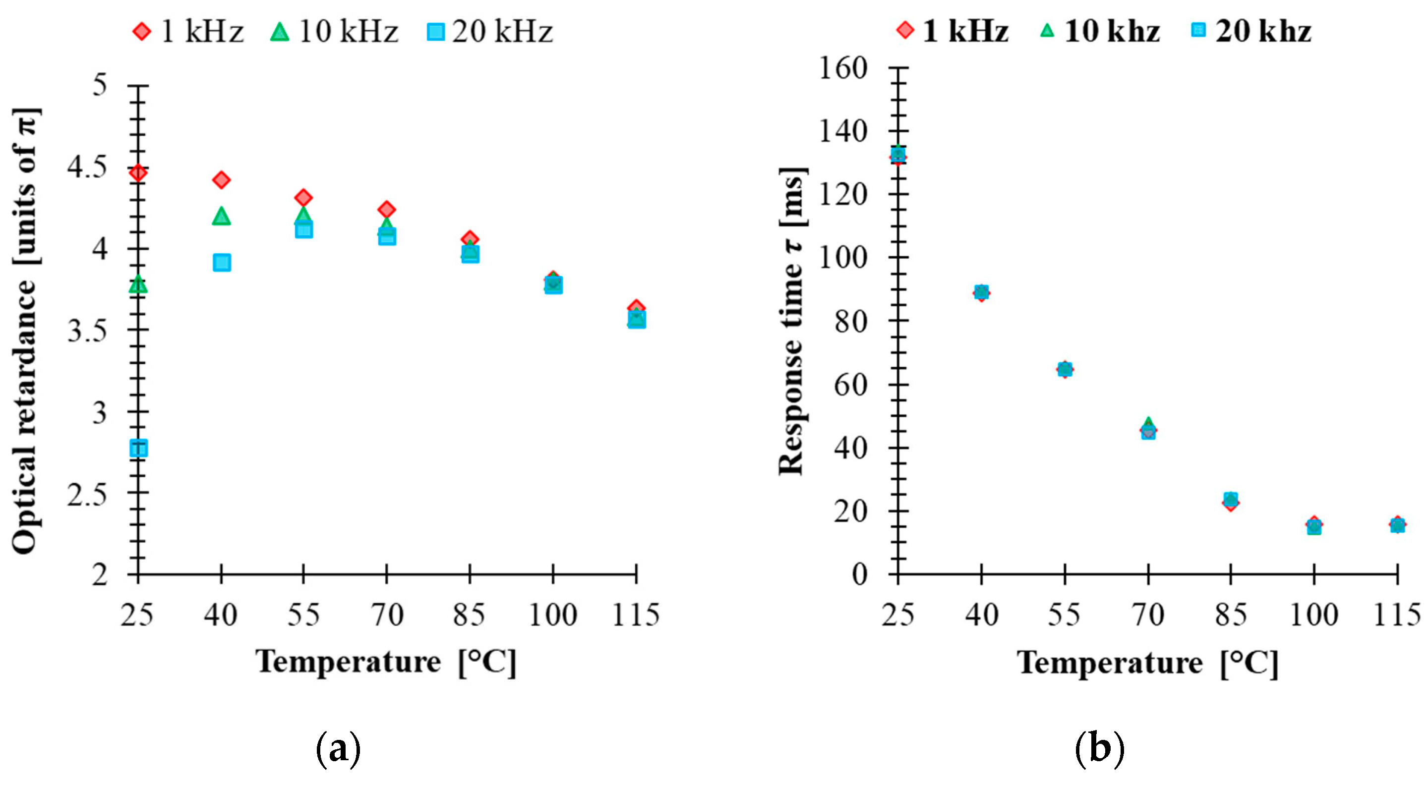 Materials 14 02283 g004