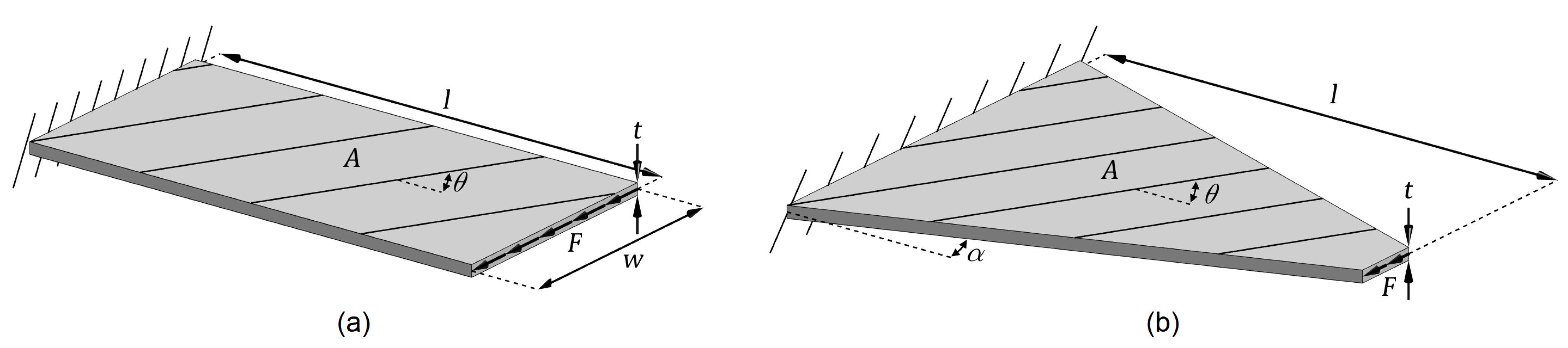 Materials 14 02285 g001