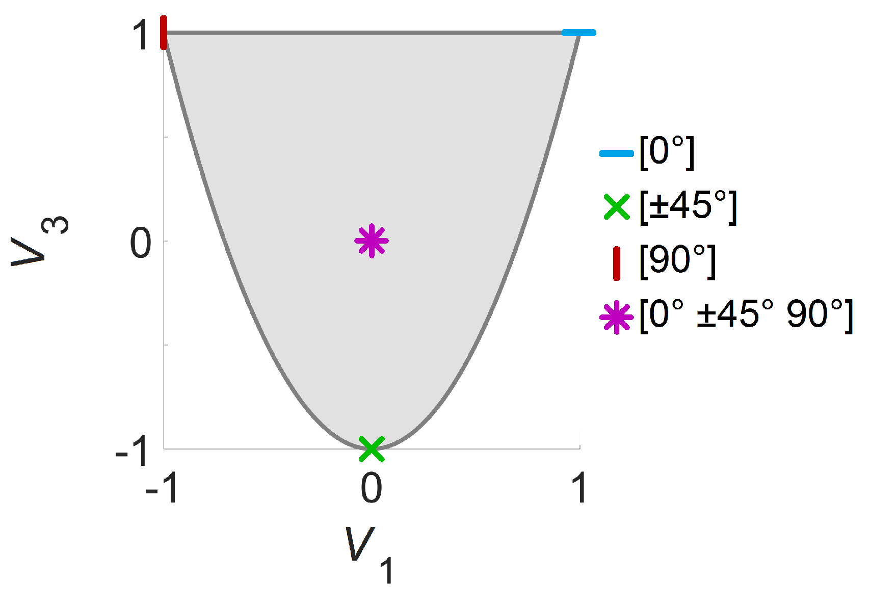 Materials 14 02285 g002