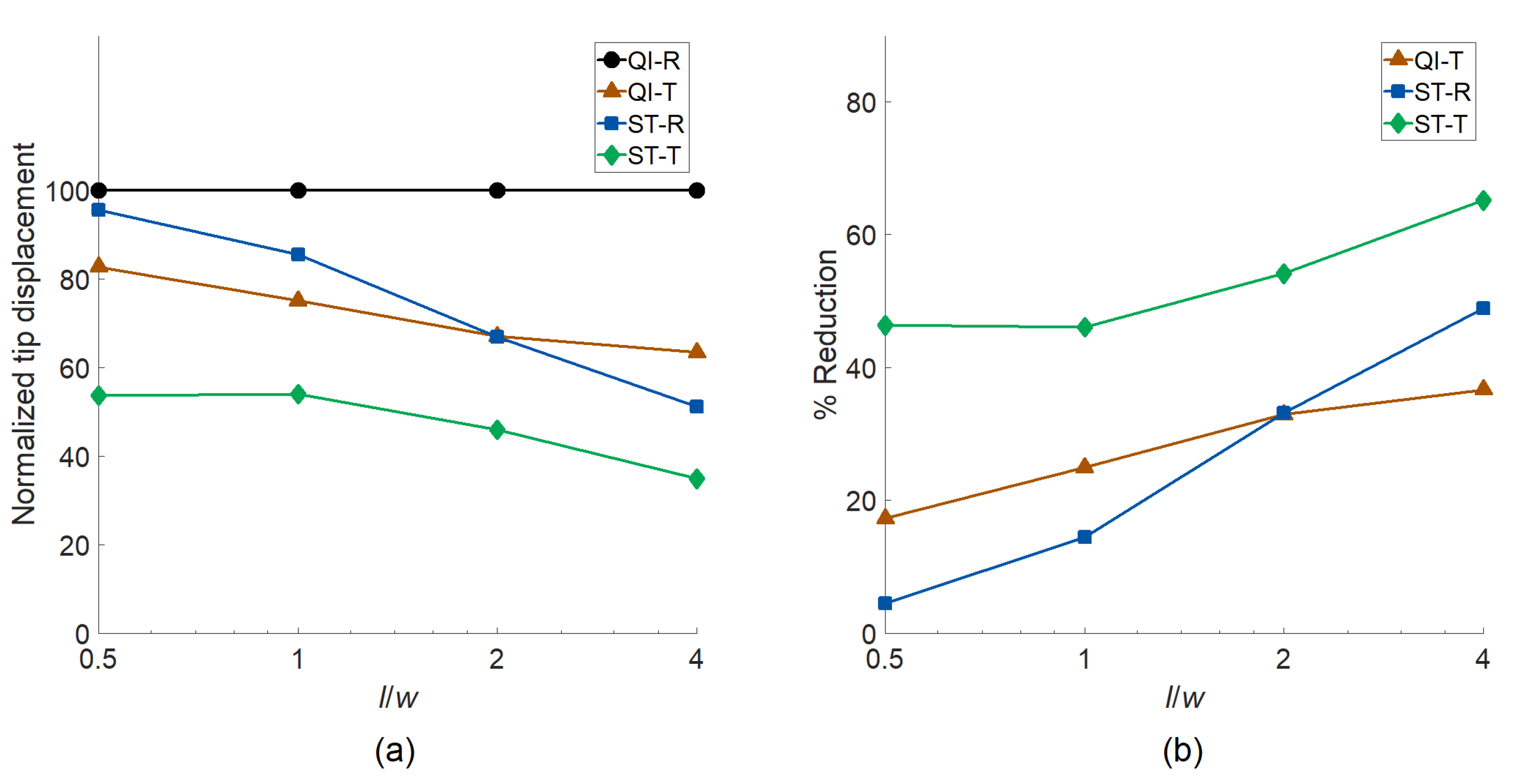 Materials 14 02285 g006
