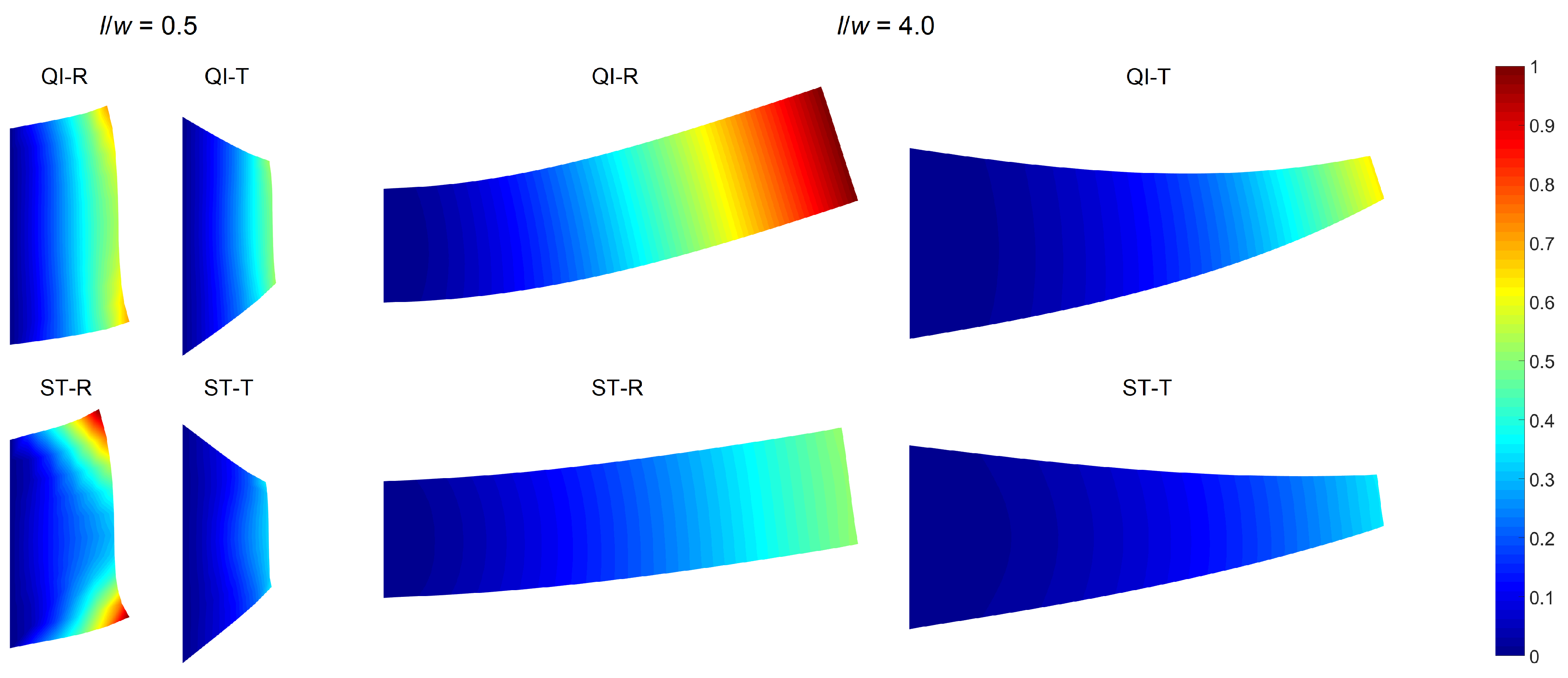Materials 14 02285 g007