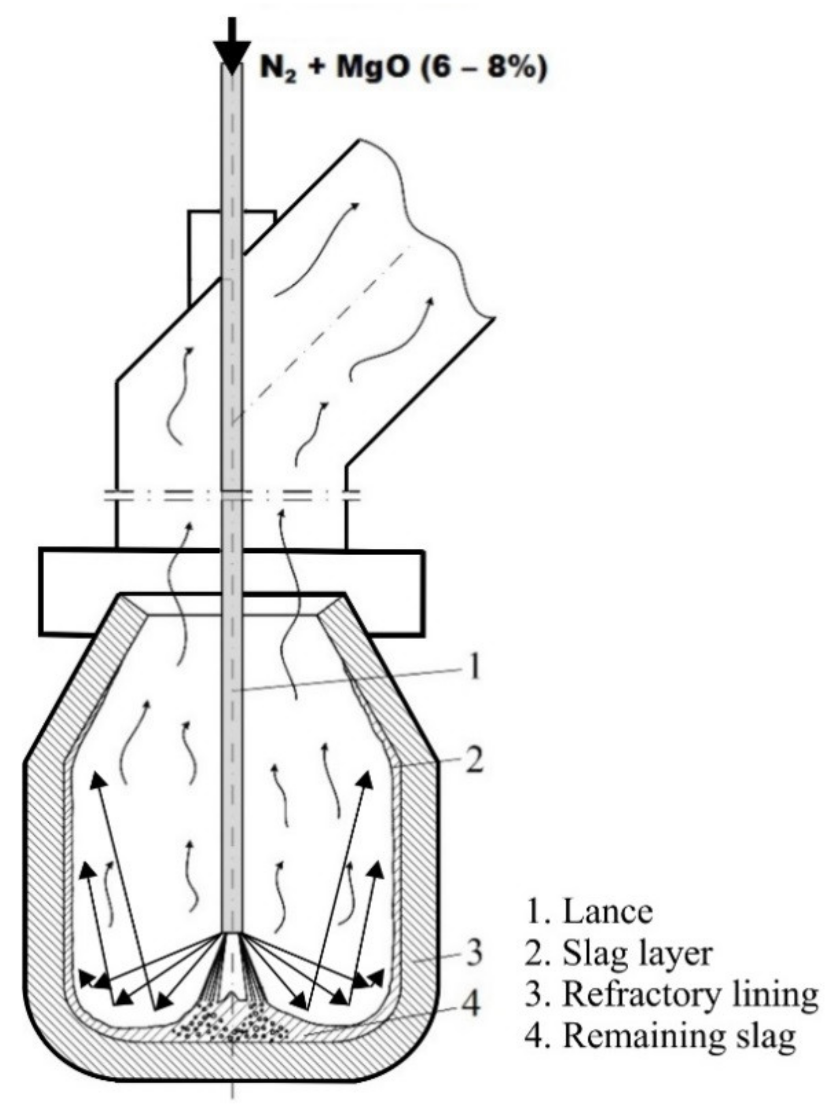 Materials 14 02289 g001