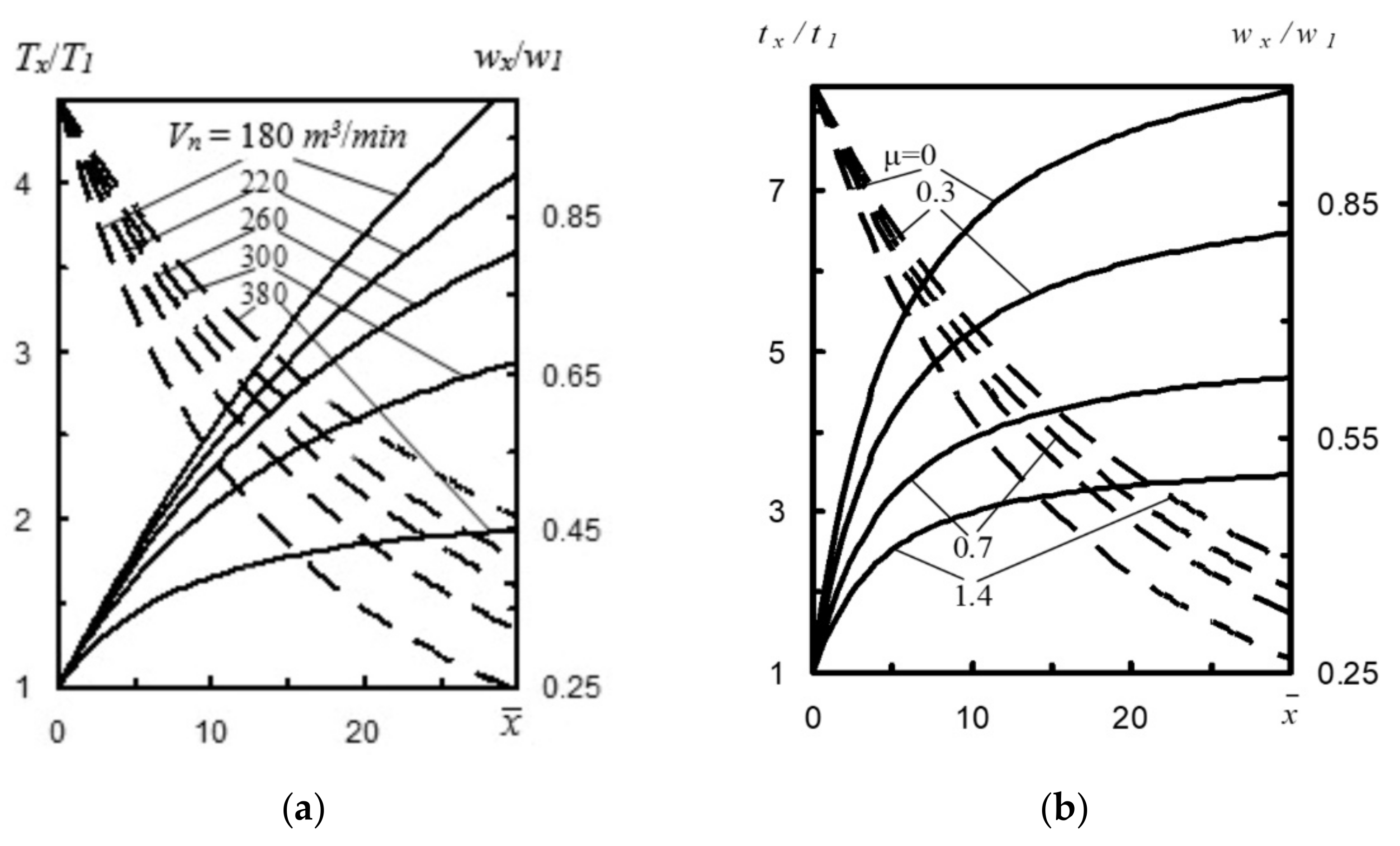 Materials 14 02289 g005