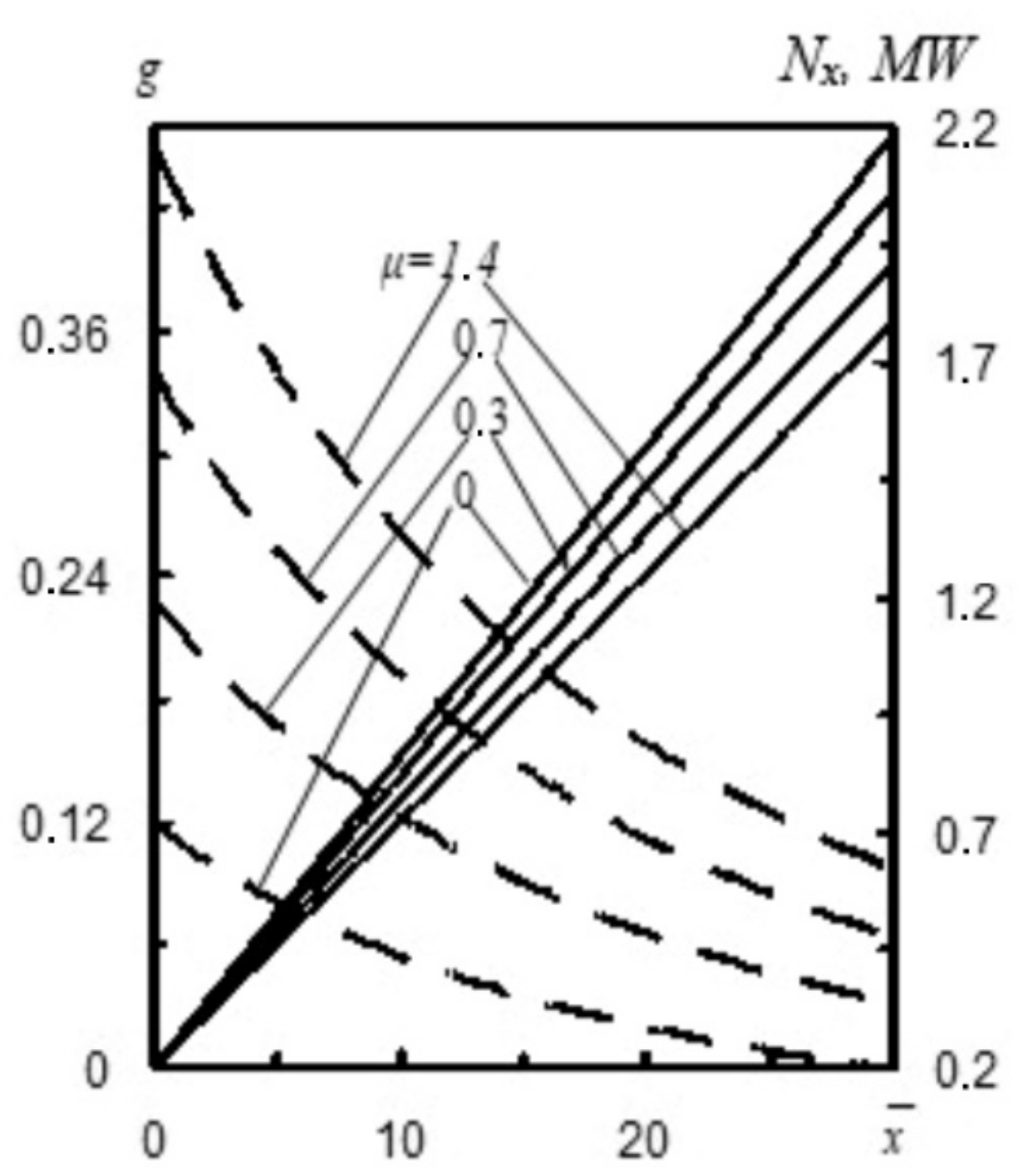 Materials 14 02289 g006