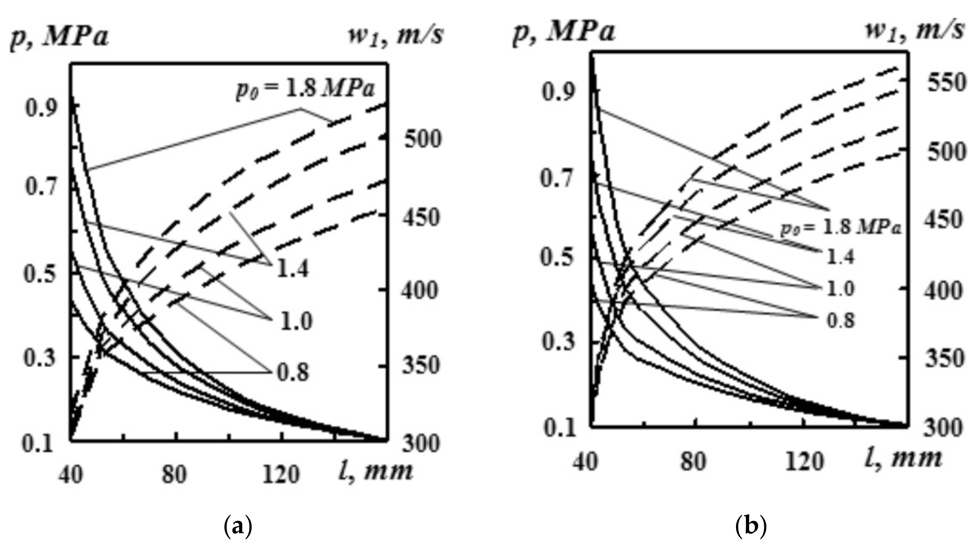 Materials 14 02289 g007