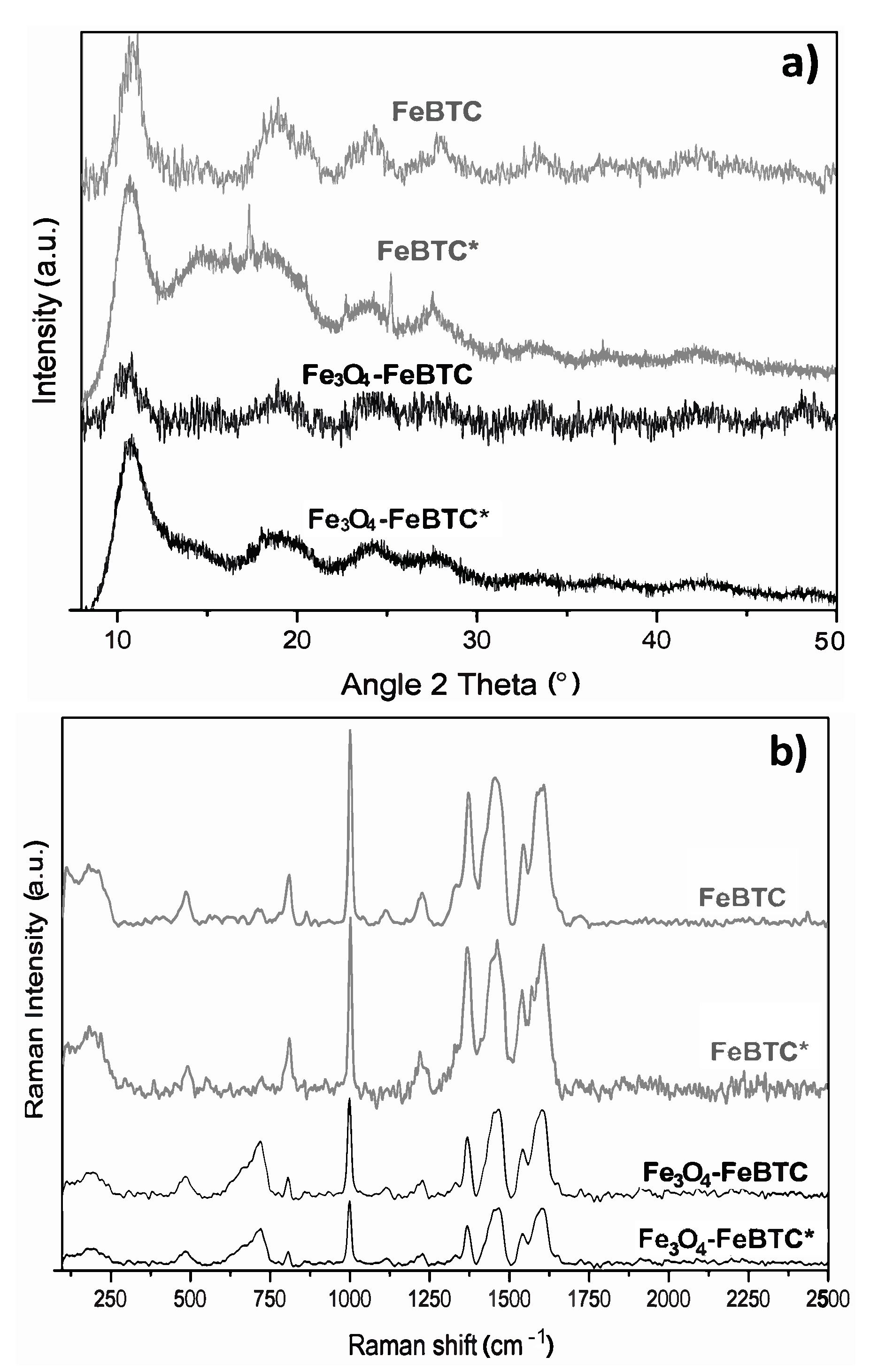 Materials 14 02293 g006a