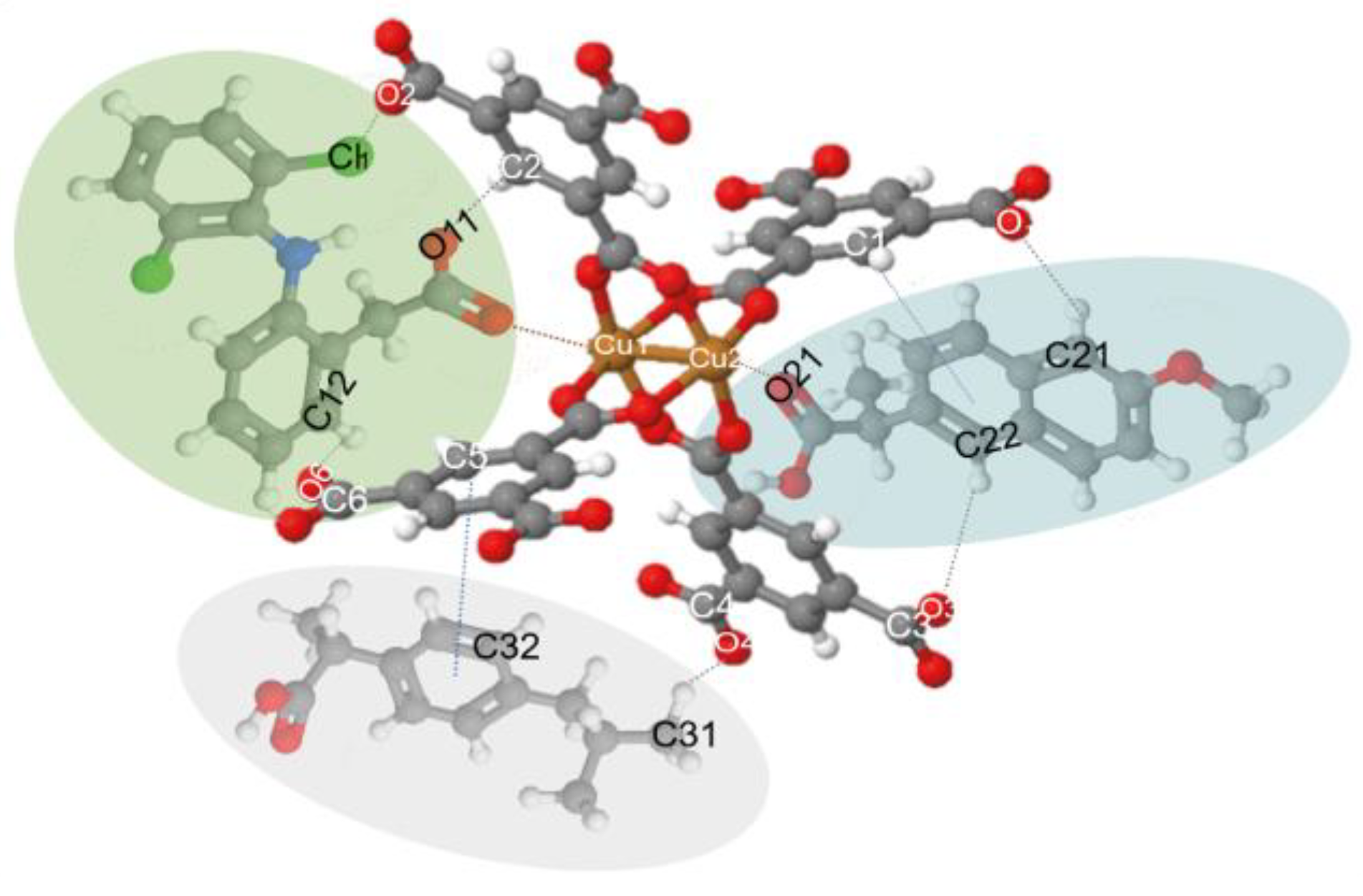 Materials 14 02293 g007