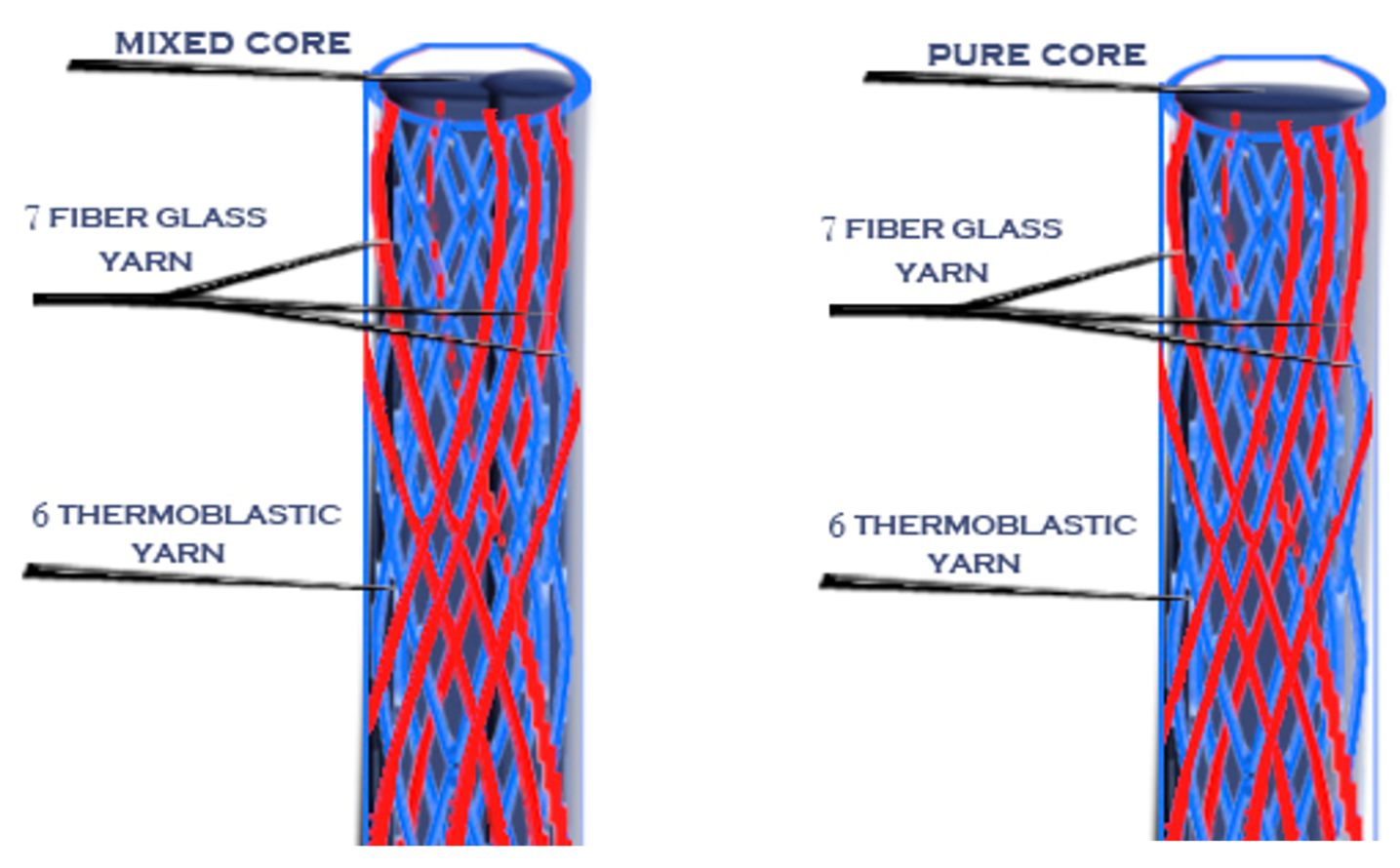 Materials 14 02294 g006 Materials 14 02294 g006