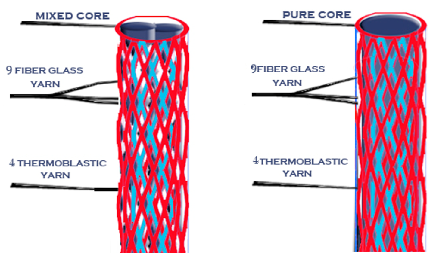 Materials 14 02294 g007 Materials 14 02294 g007