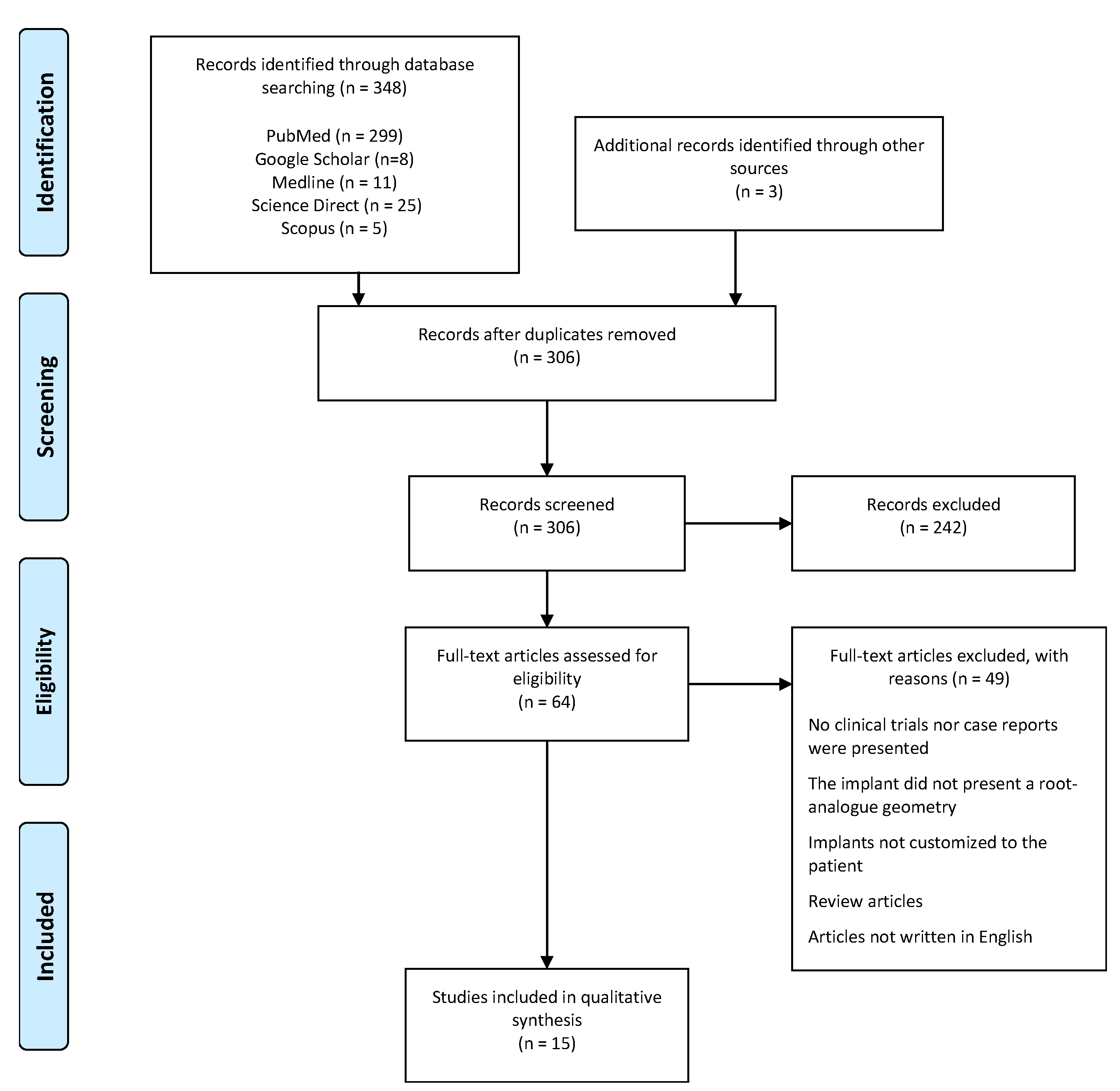 Materials 14 02296 g001