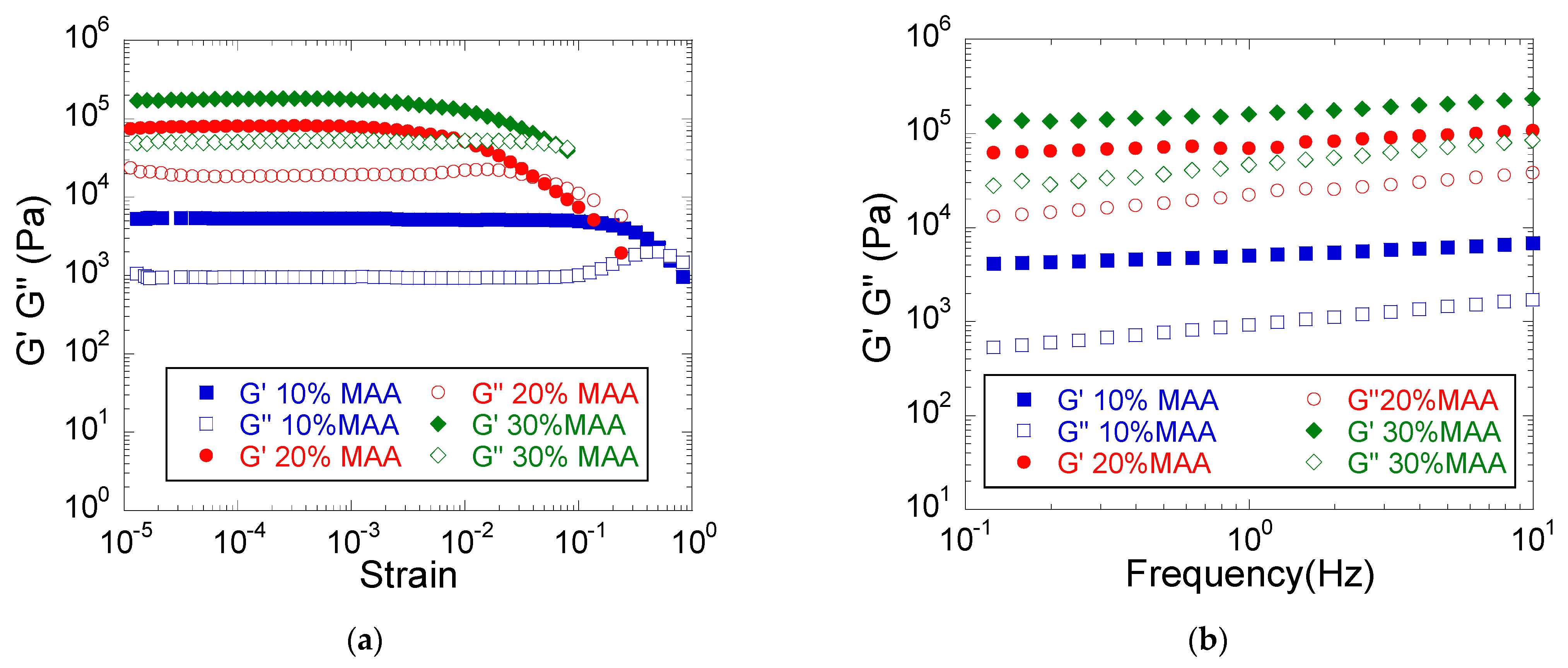 Materials 14 02305 g001