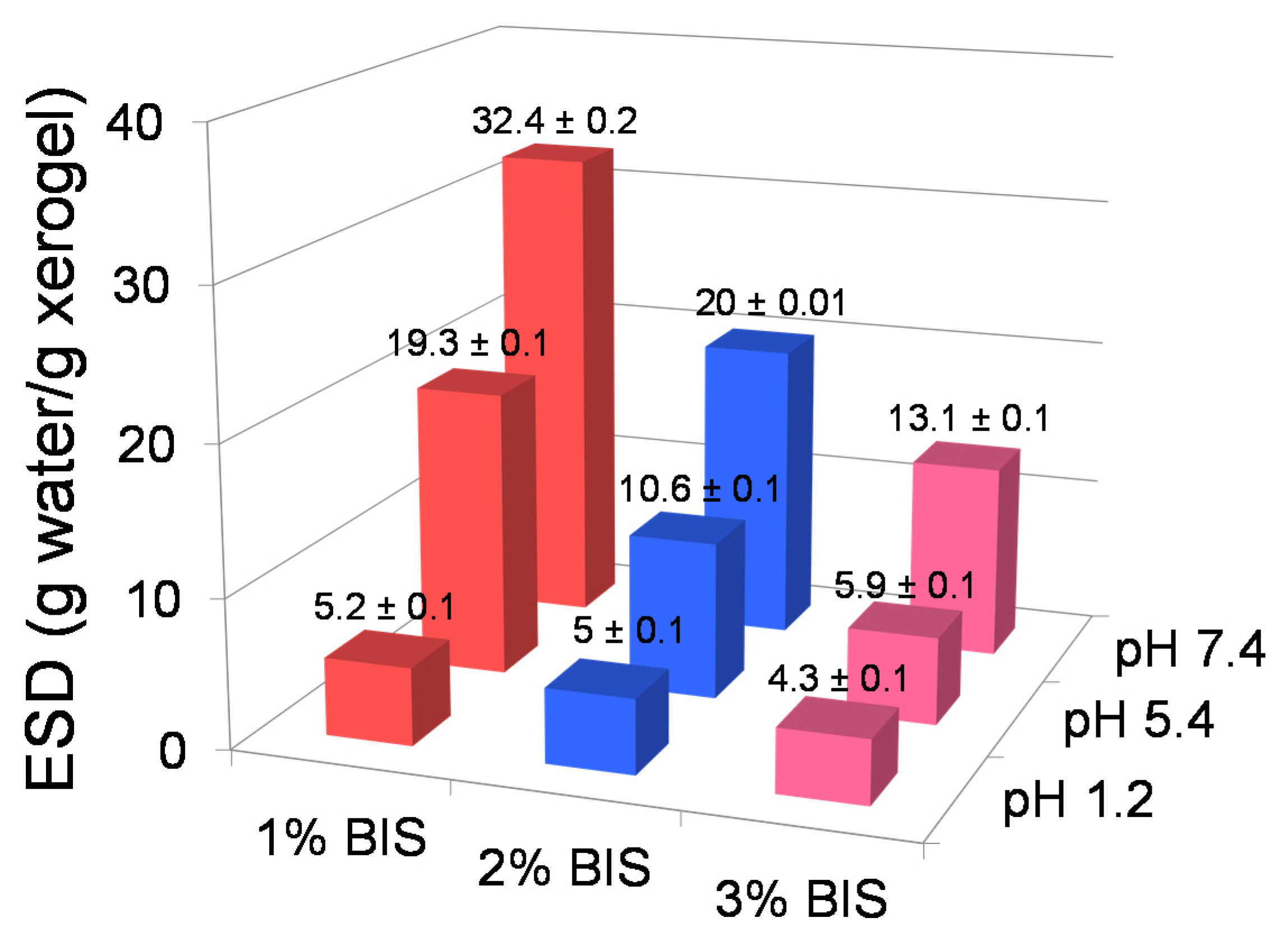 Materials 14 02305 g004