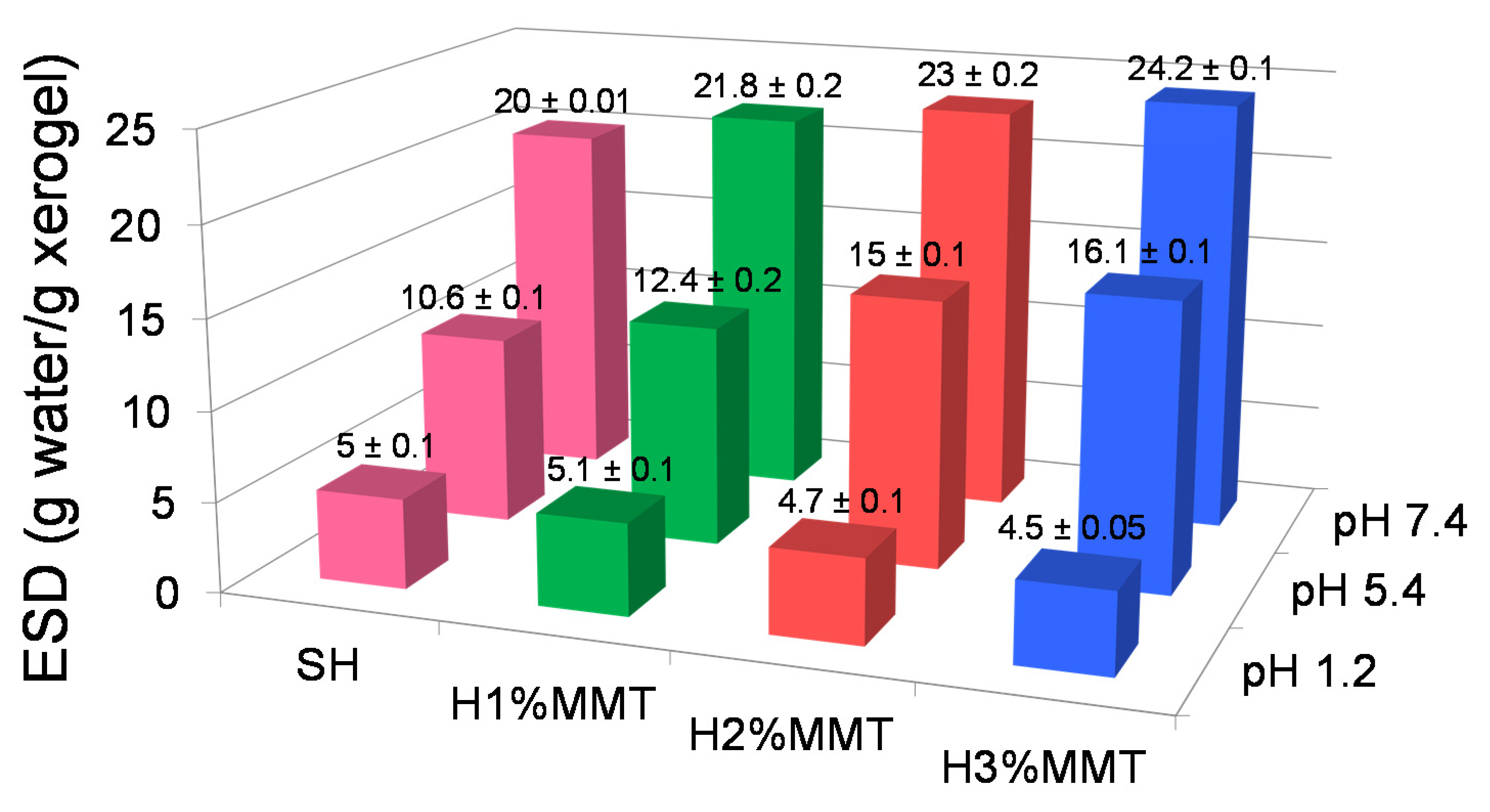 Materials 14 02305 g009