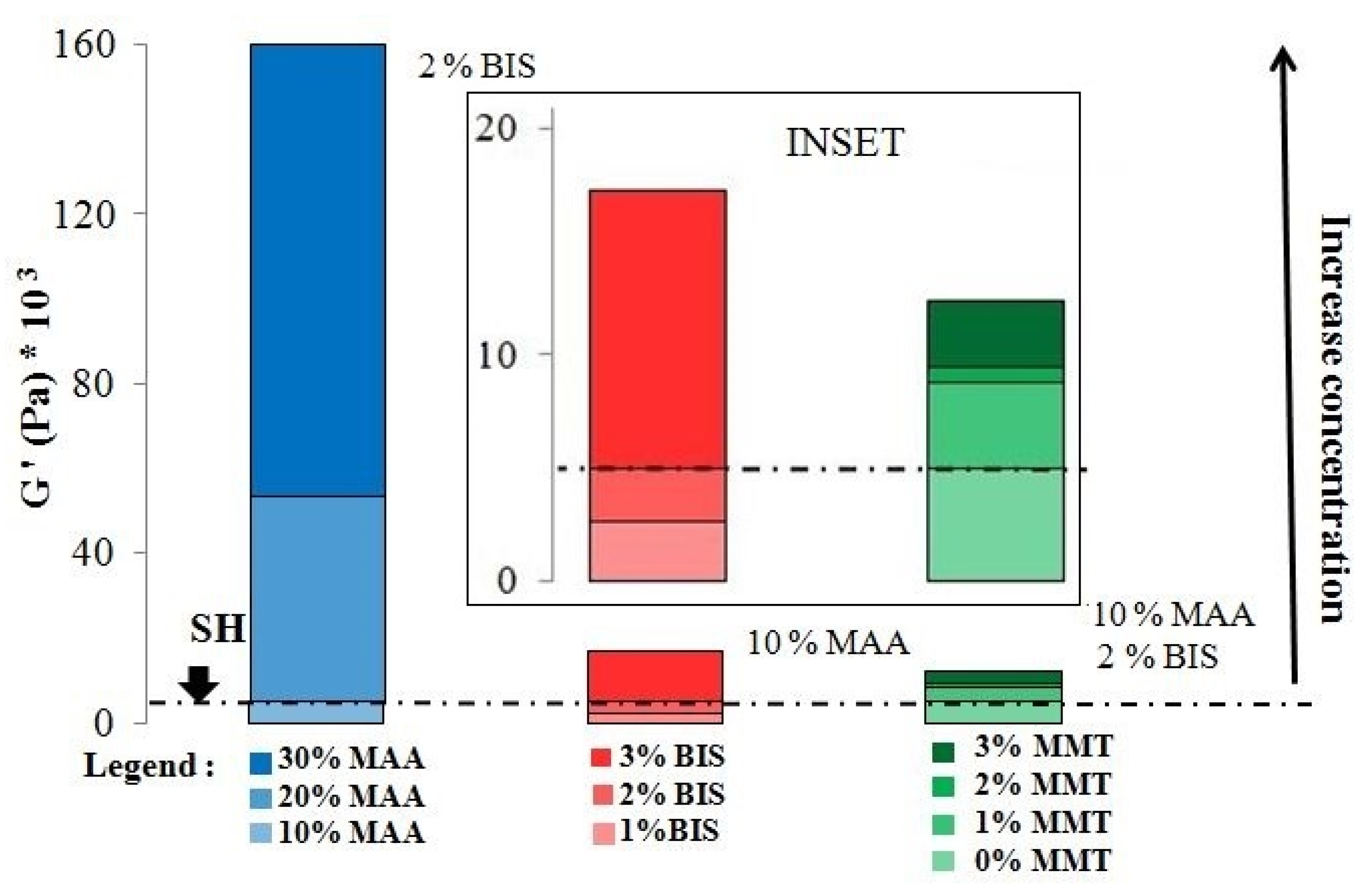 Materials 14 02305 g010