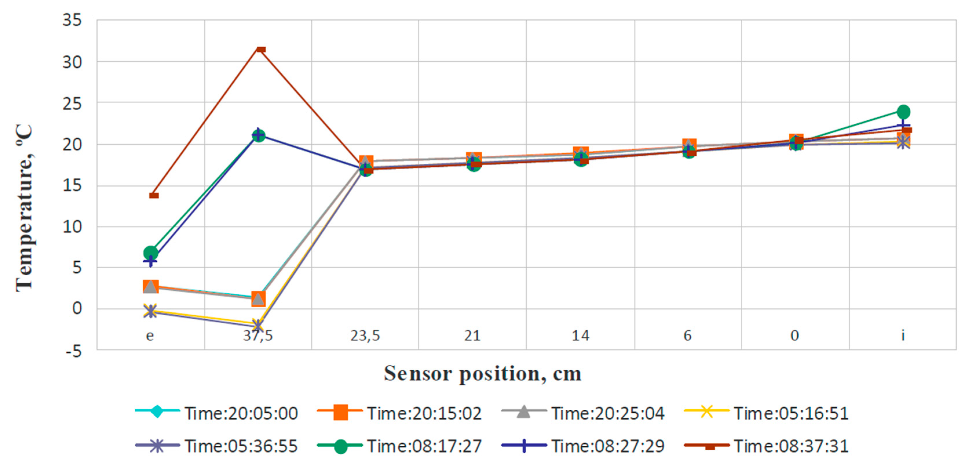 Materials 14 02307 g006 Materials 14 02307 g006