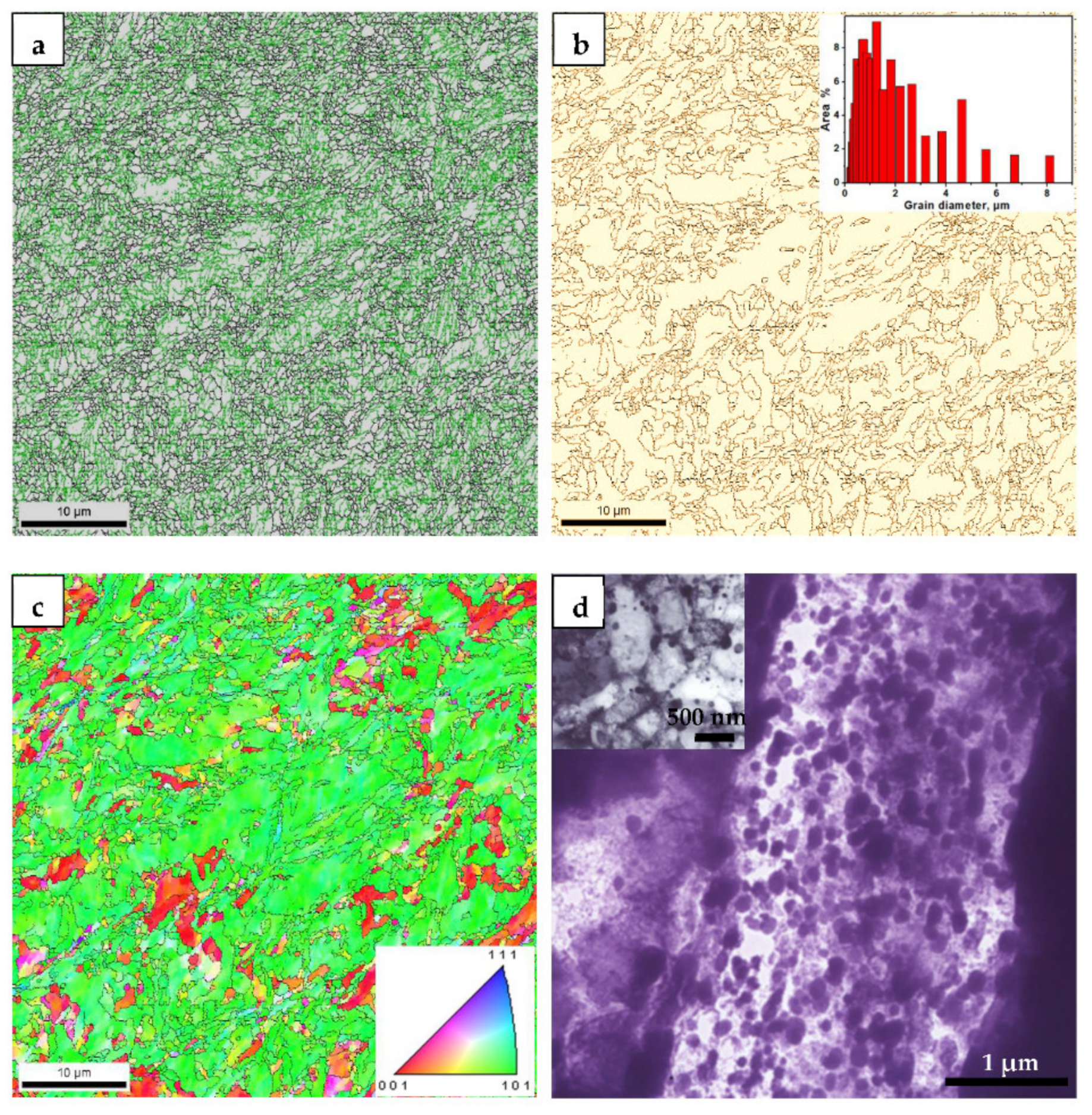 Materials 14 02309 g002