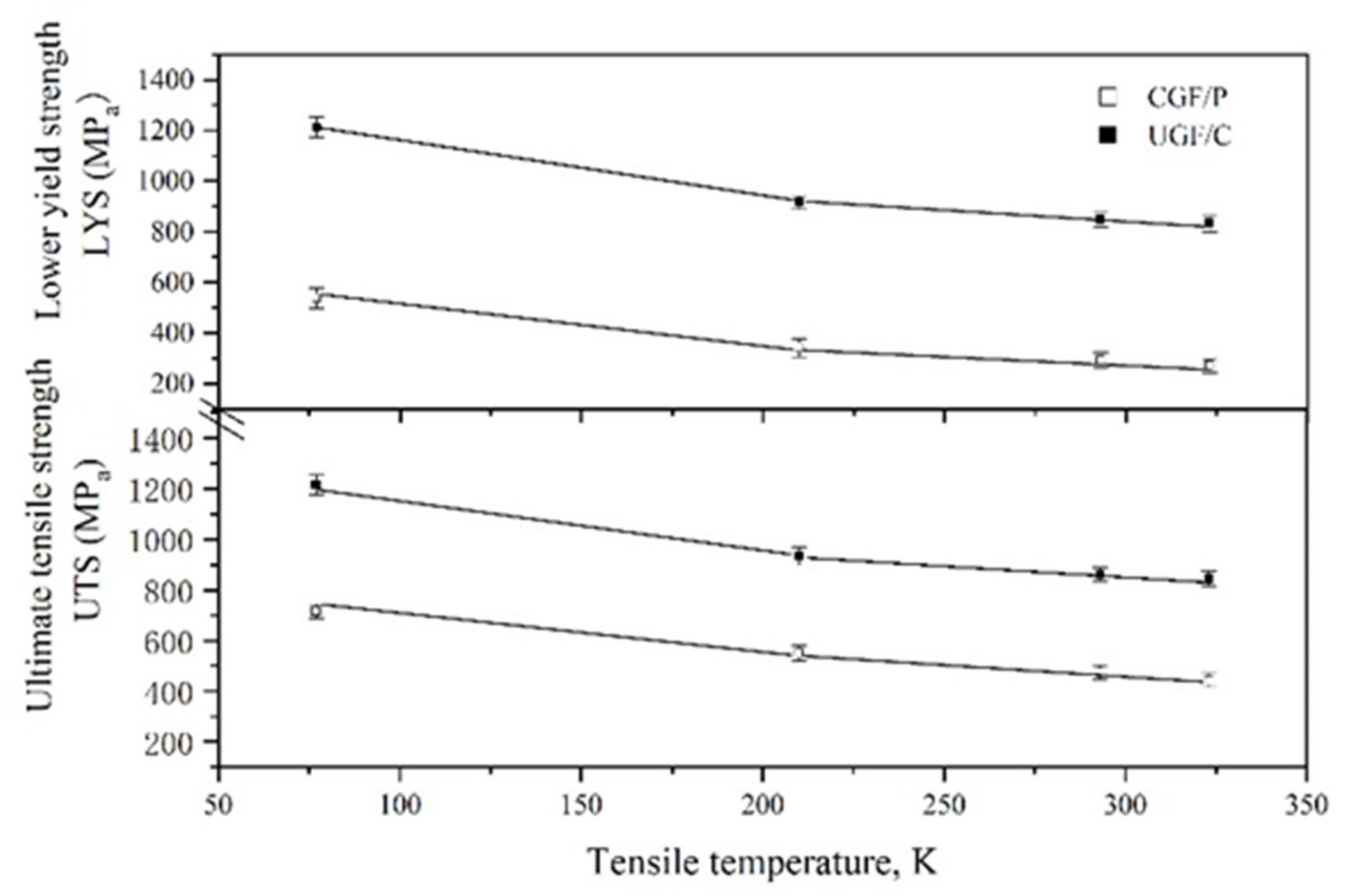 Materials 14 02309 g004
