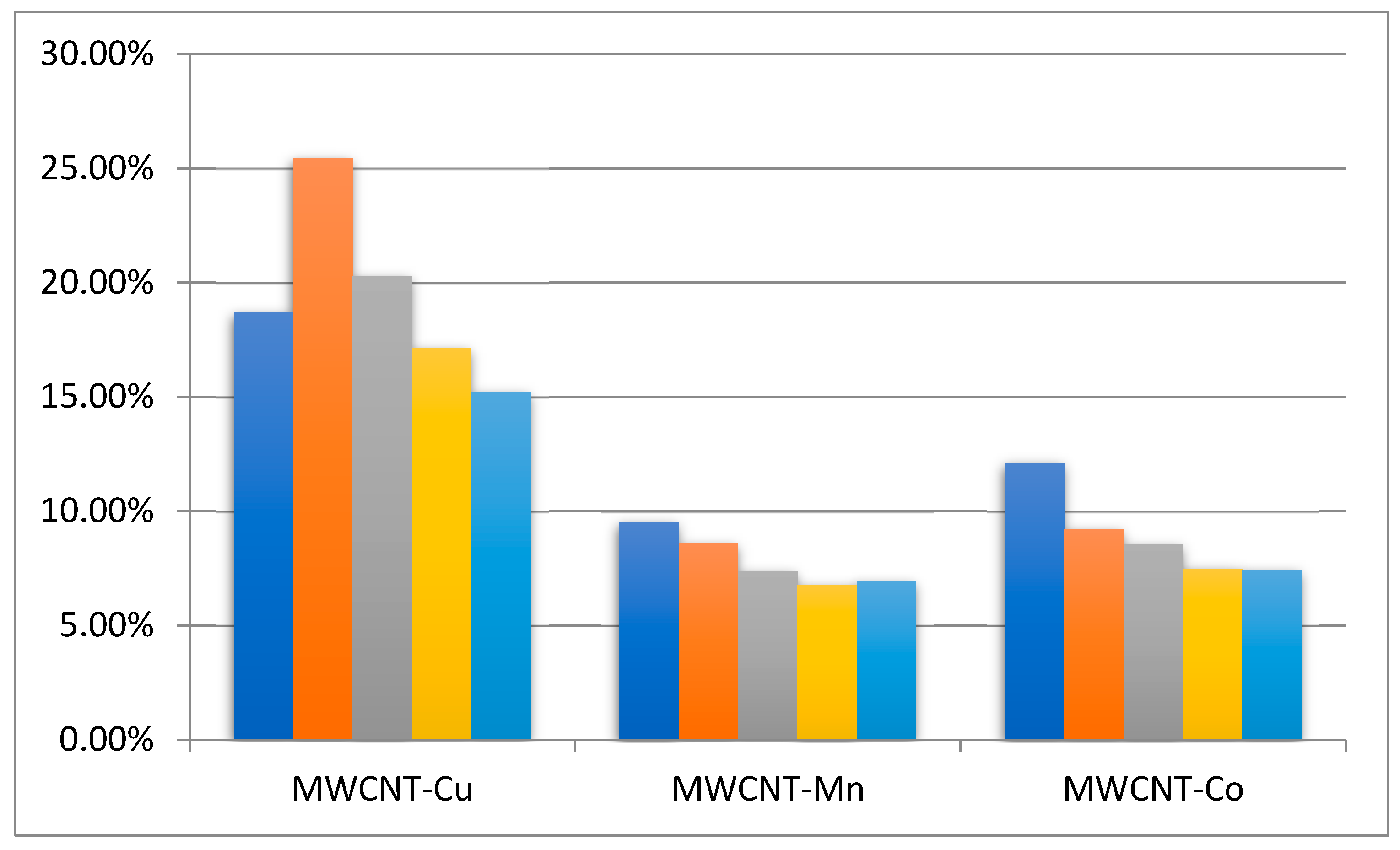 Materials 14 02314 g006