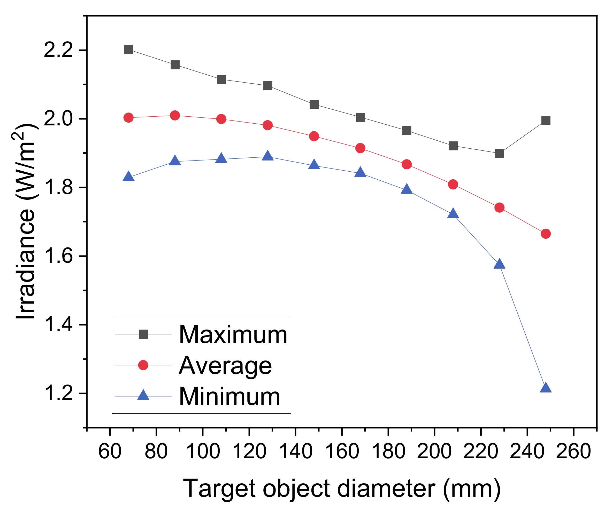 Materials 14 02315 g008 Materials 14 02315 g008